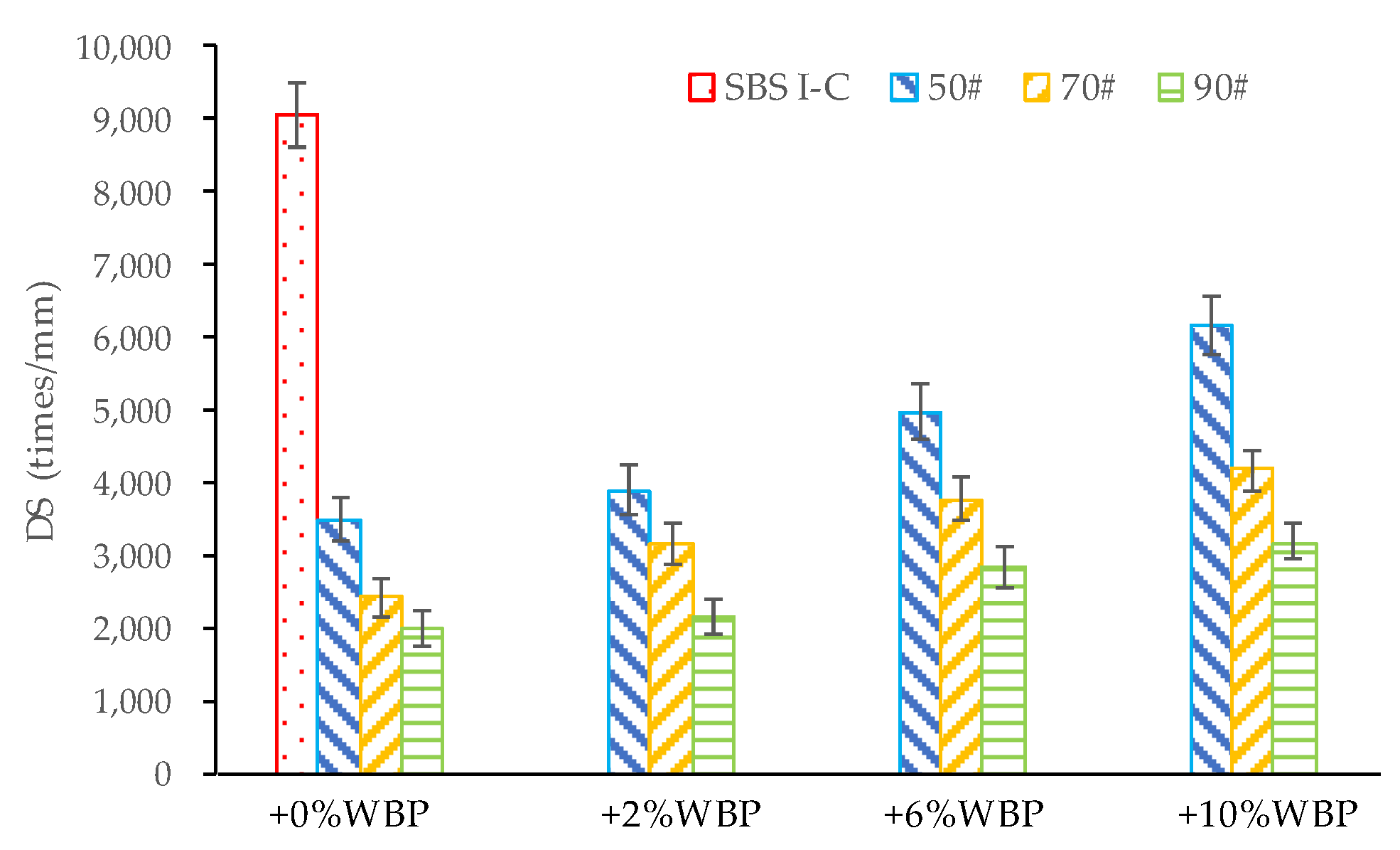 Polymers 14 05409 g009 Polymers 14 05409 g009