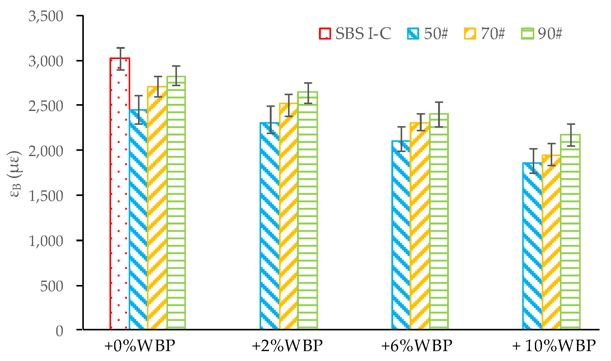 Polymers 14 05409 g010 Polymers 14 05409 g010