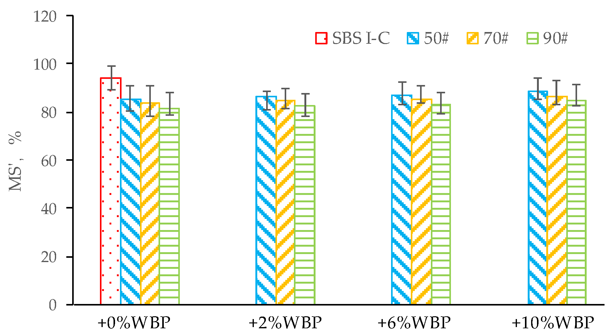 Polymers 14 05409 g011 Polymers 14 05409 g011