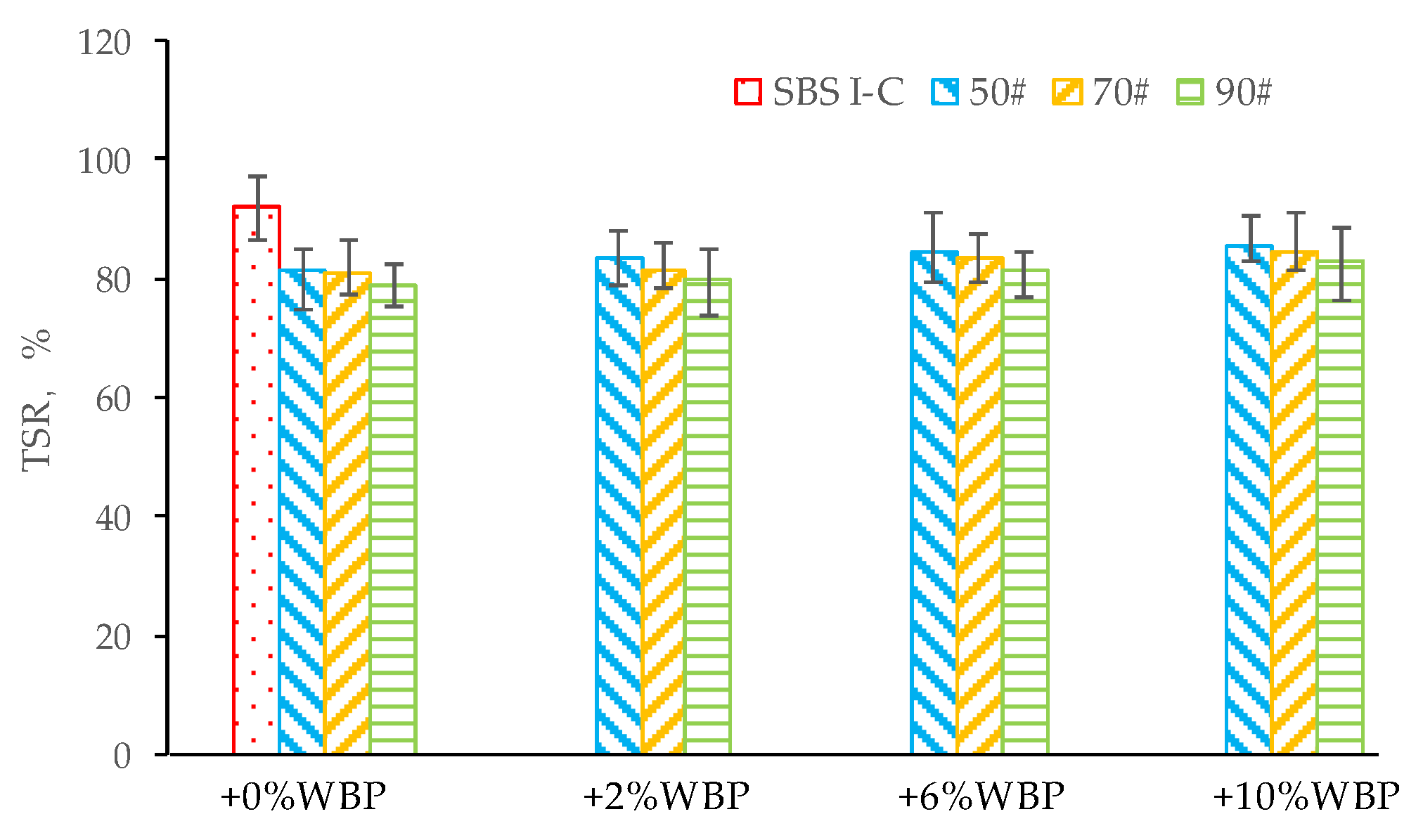 Polymers 14 05409 g012 Polymers 14 05409 g012