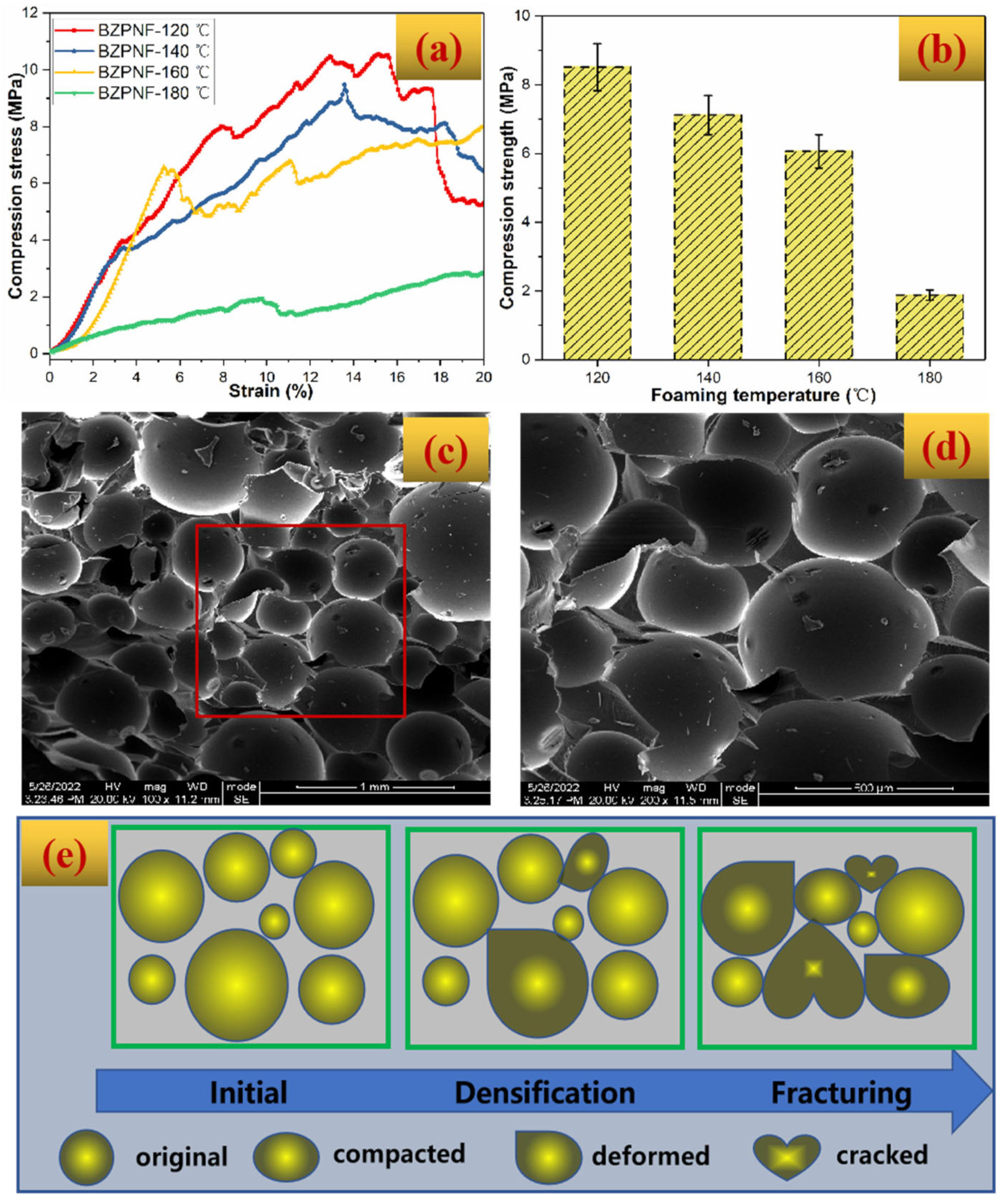Polymers 14 05410 g006 Polymers 14 05410 g006