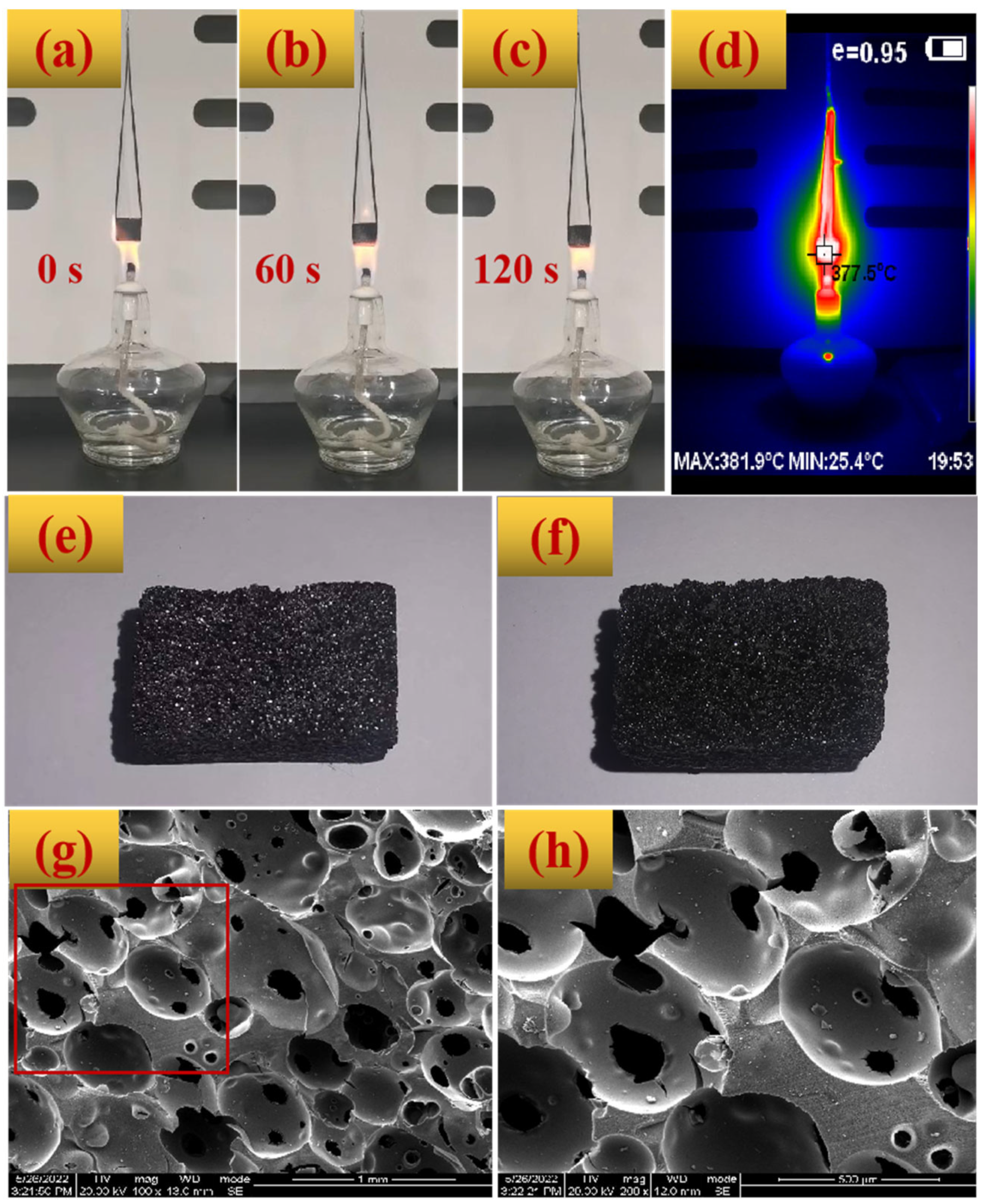 Polymers 14 05410 g007 Polymers 14 05410 g007