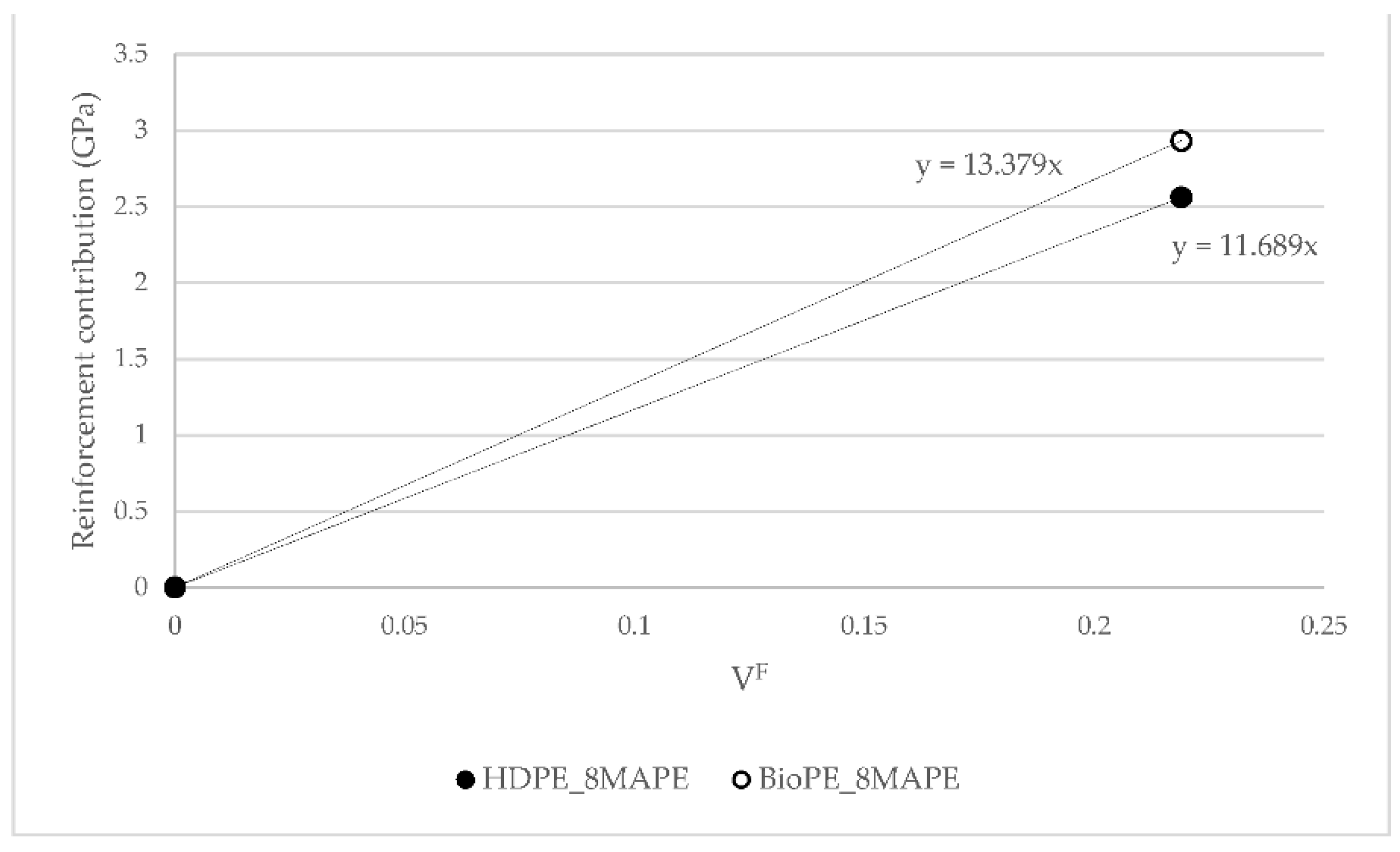 Polymers 14 05412 g004