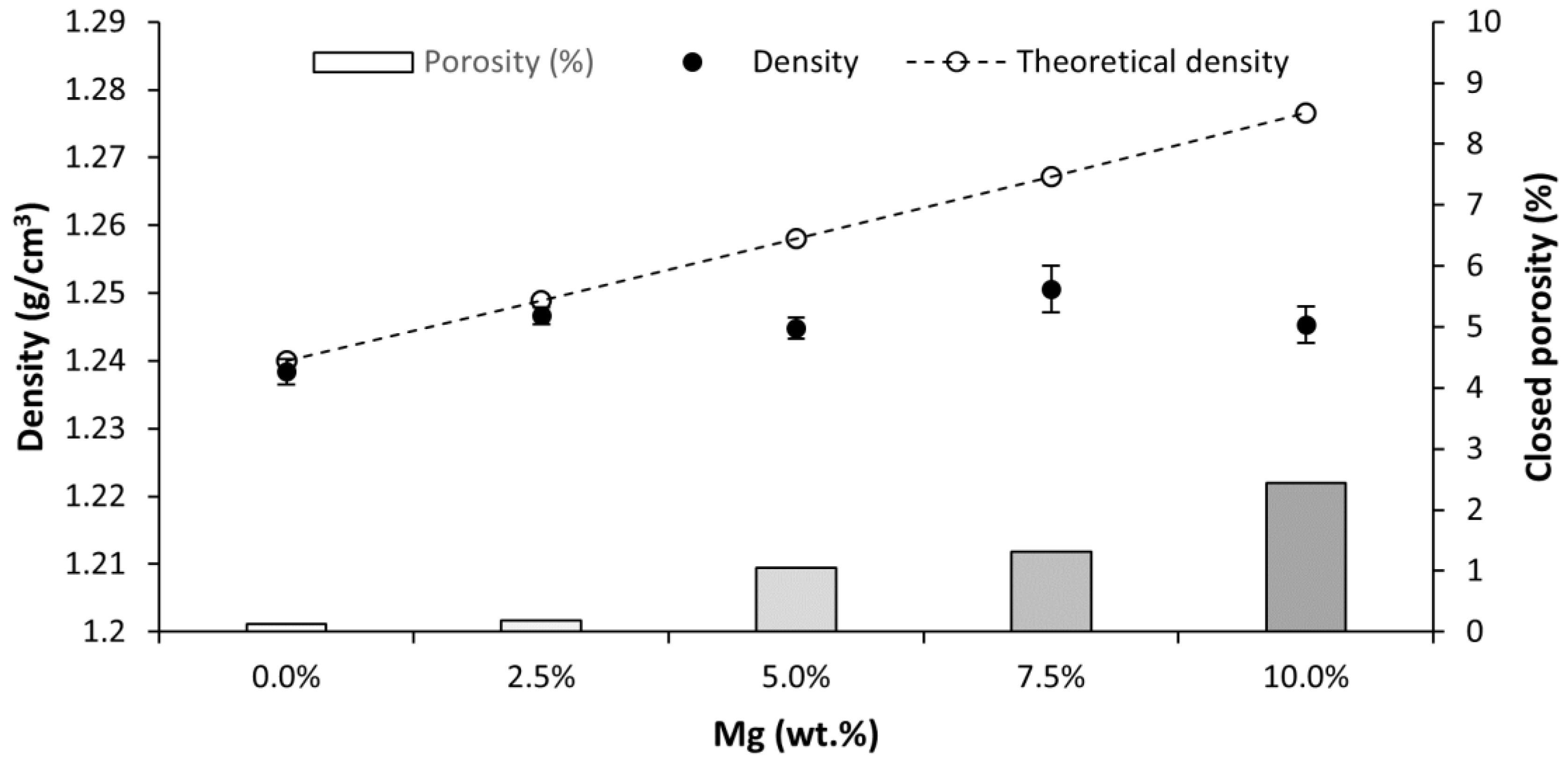 Polymers 14 05414 g008