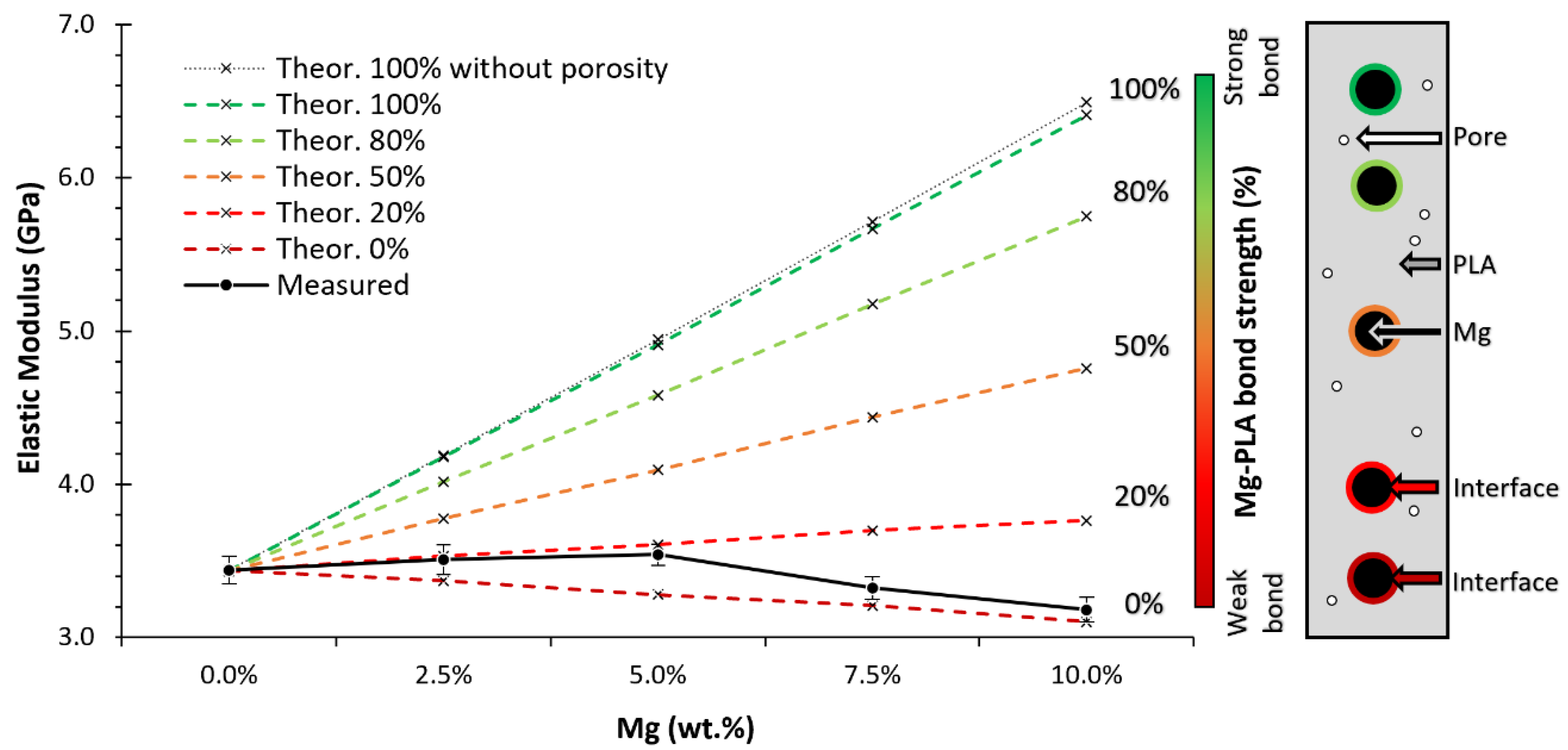 Polymers 14 05414 g010