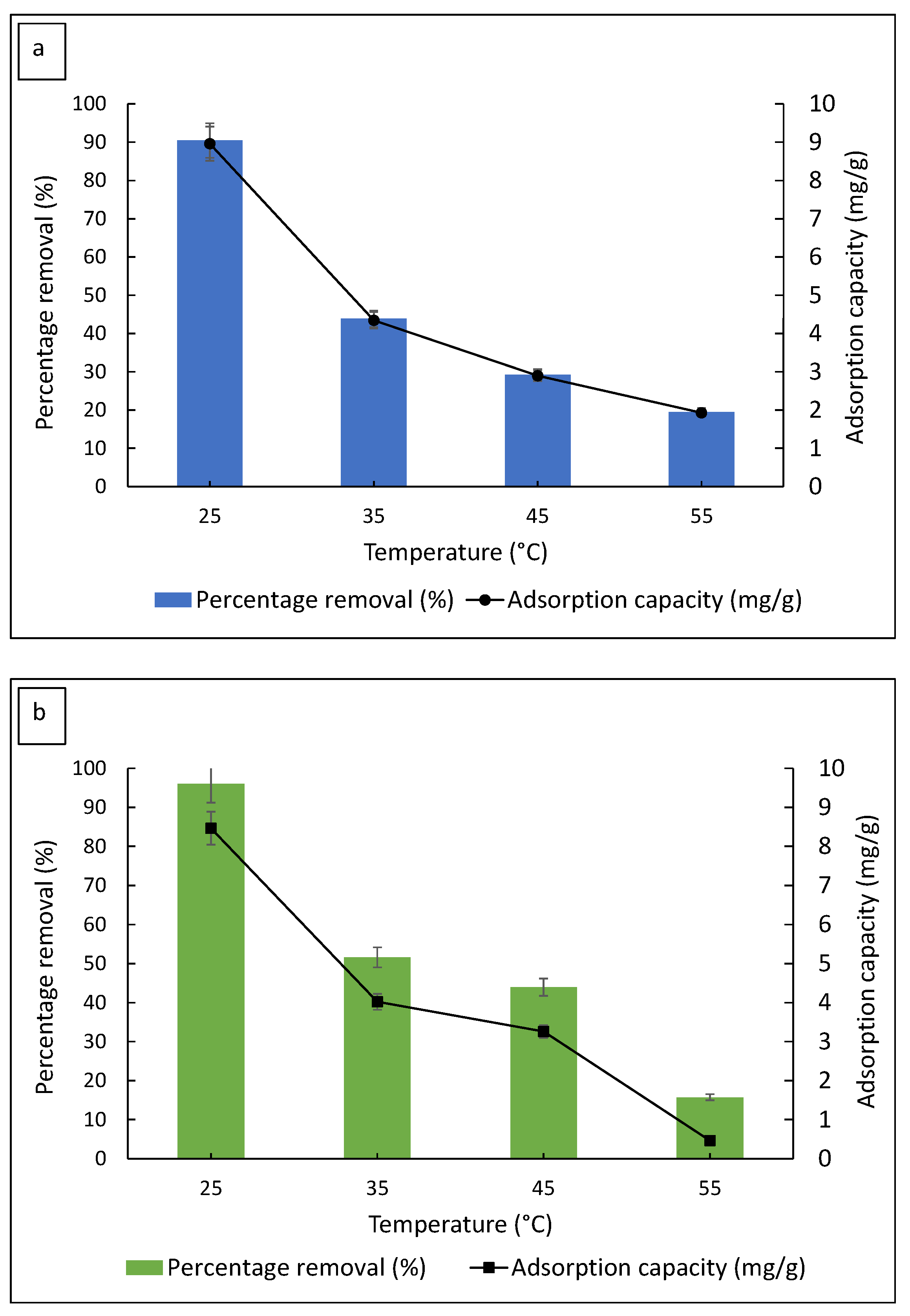 Polymers 14 05416 g007