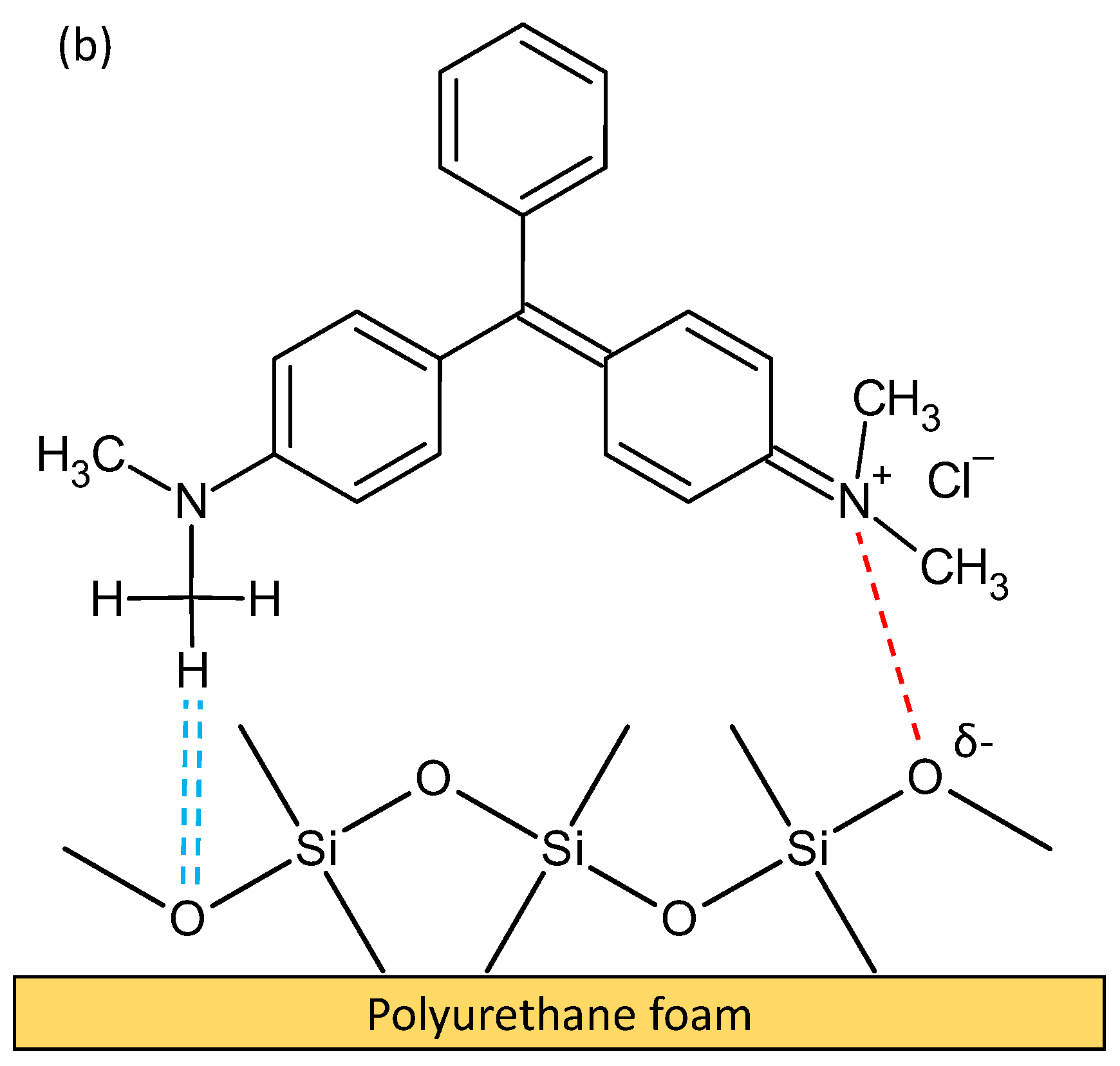 Polymers 14 05416 g011b