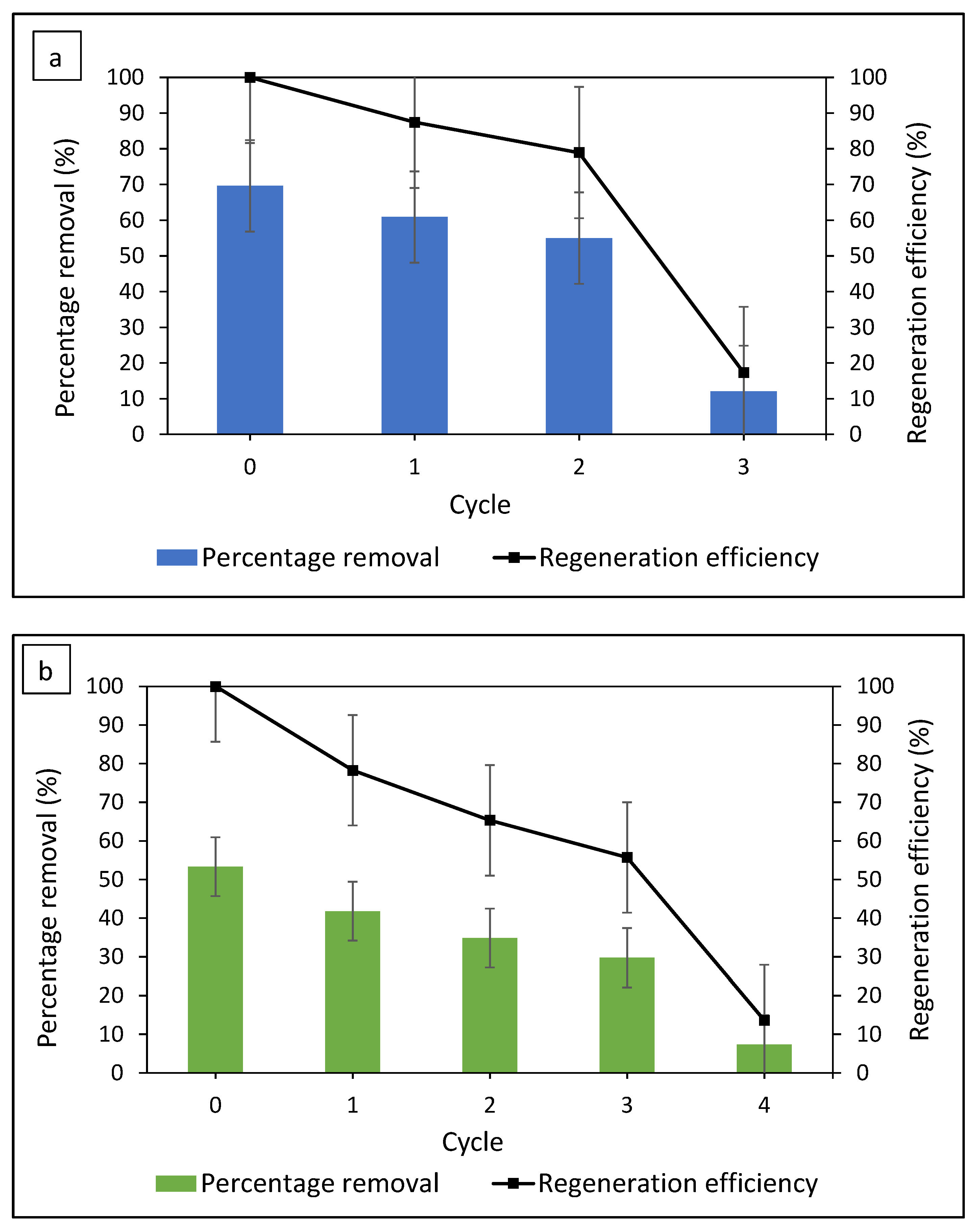 Polymers 14 05416 g012