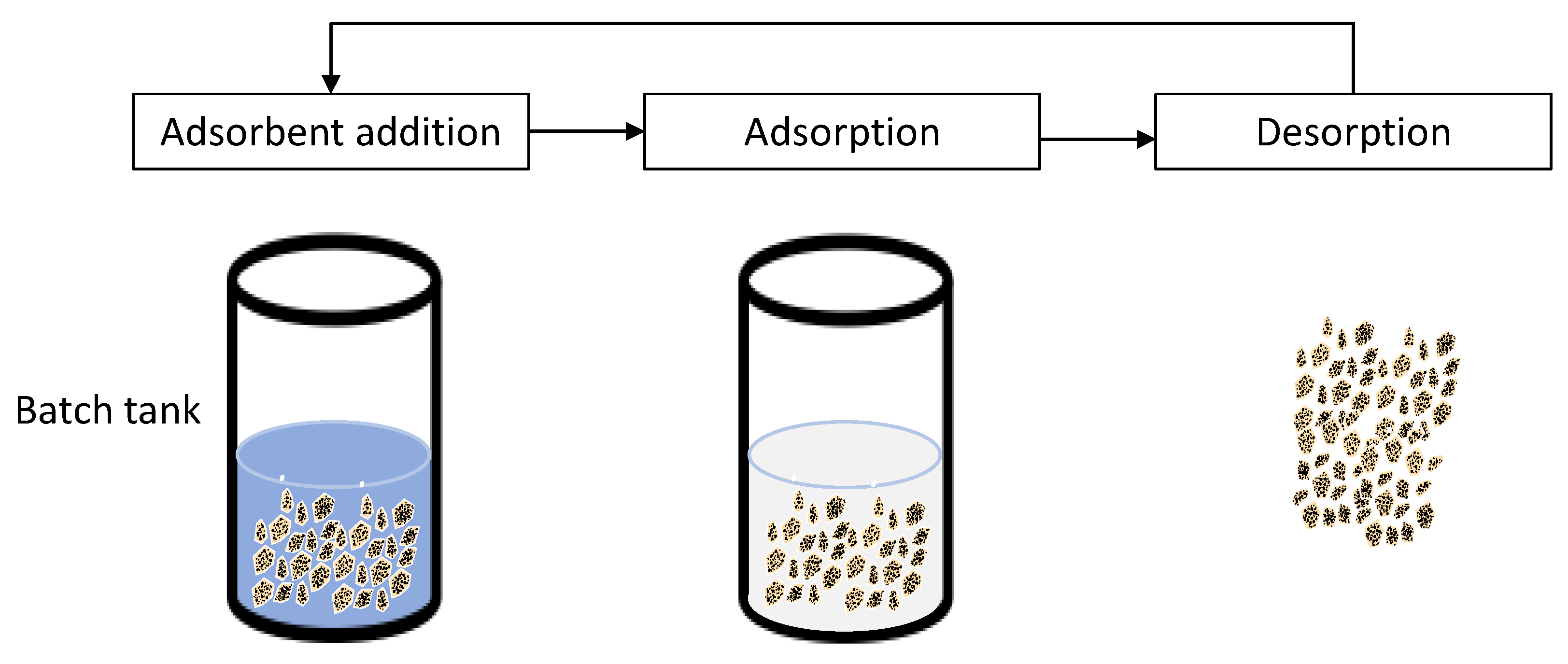 Polymers 14 05416 g014