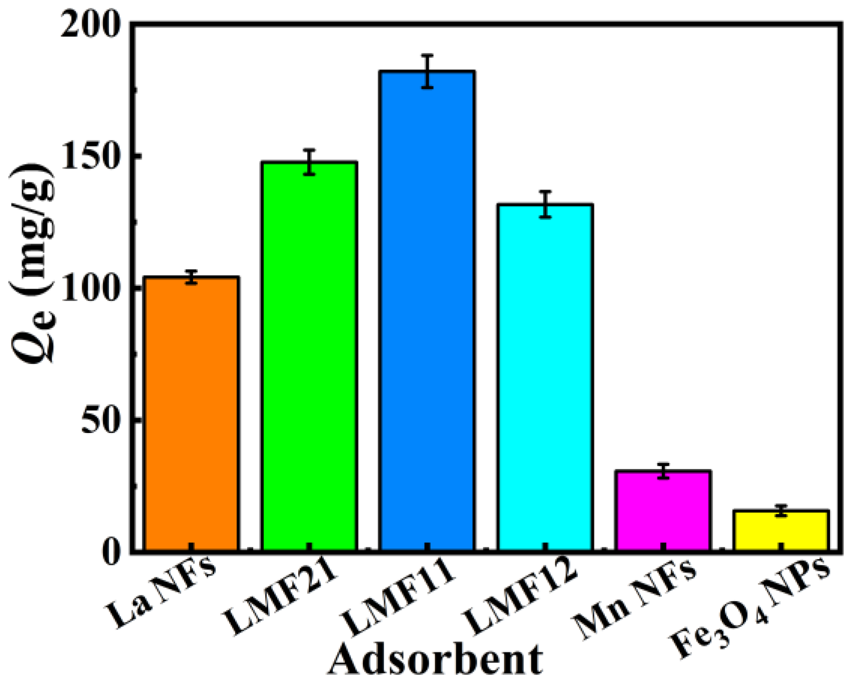 Polymers 14 05417 g002