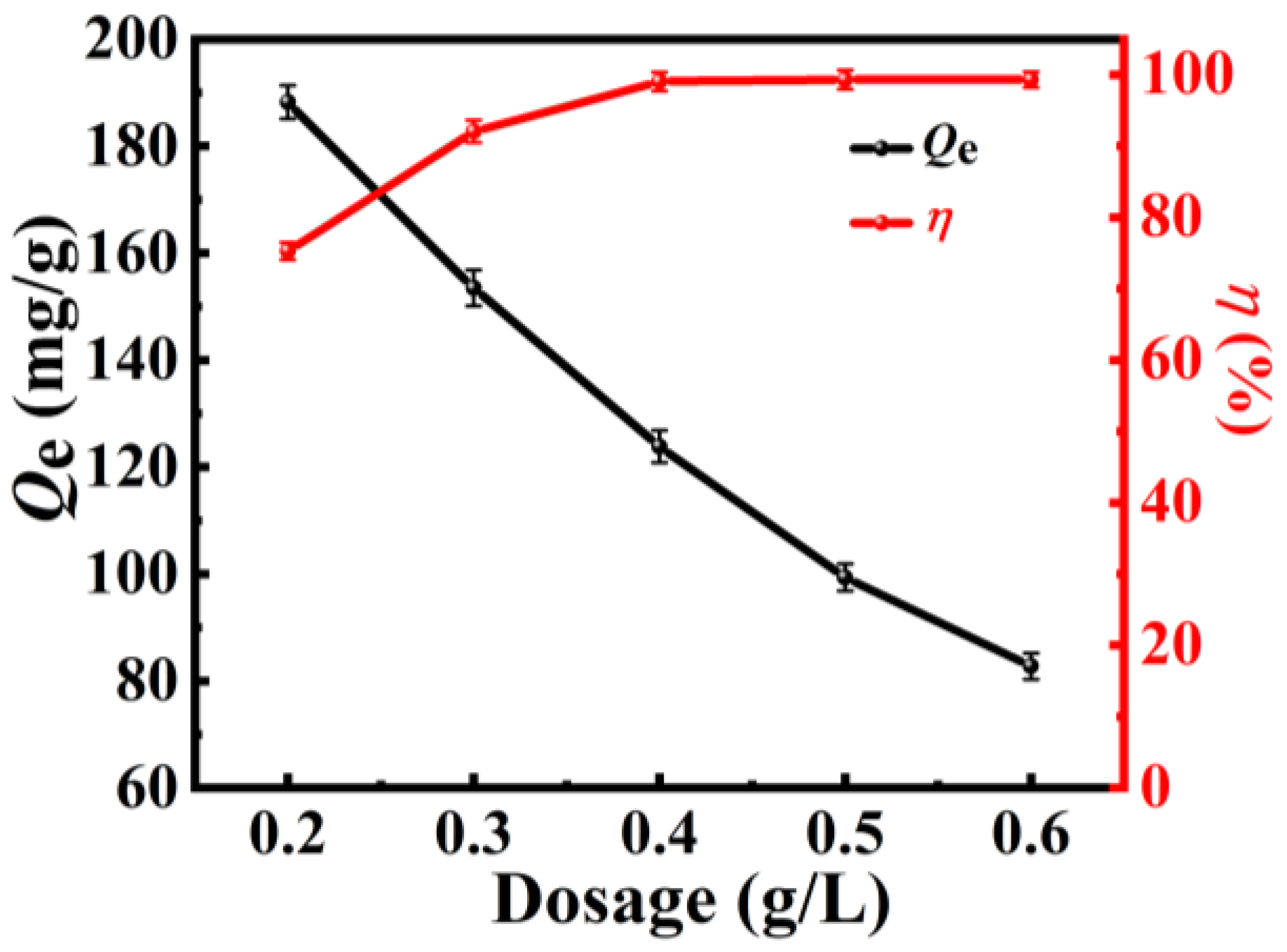 Polymers 14 05417 g004