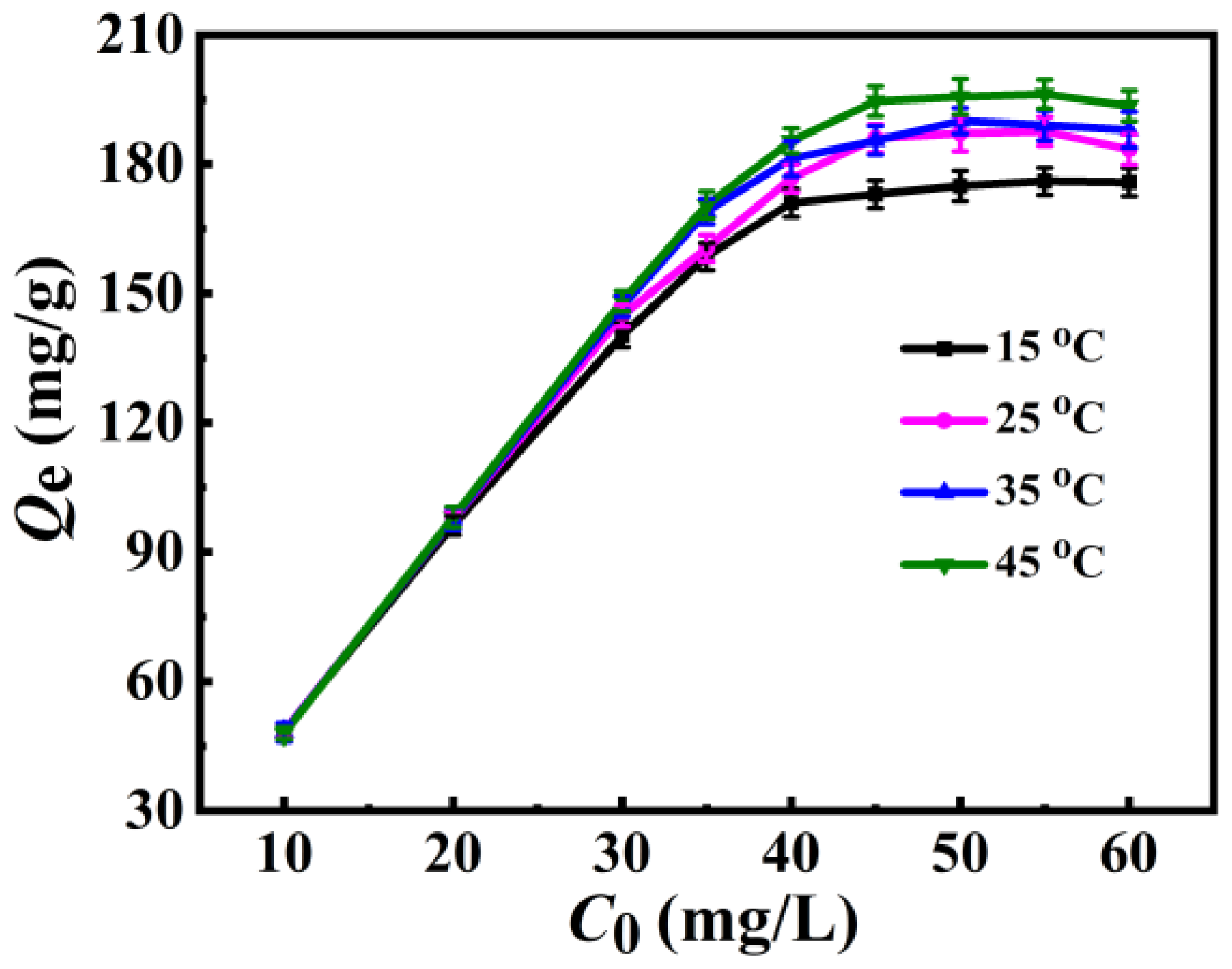 Polymers 14 05417 g005
