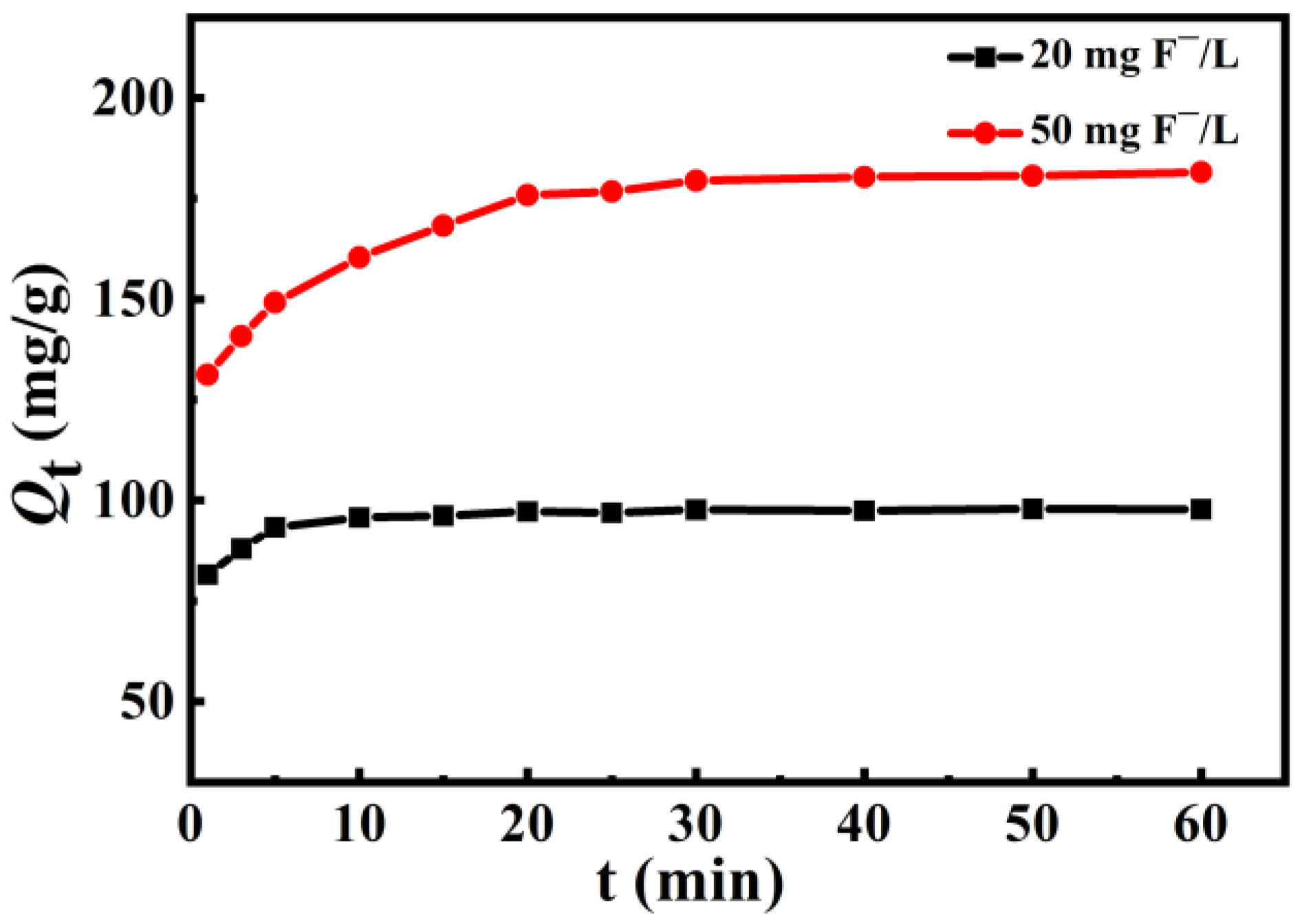 Polymers 14 05417 g006