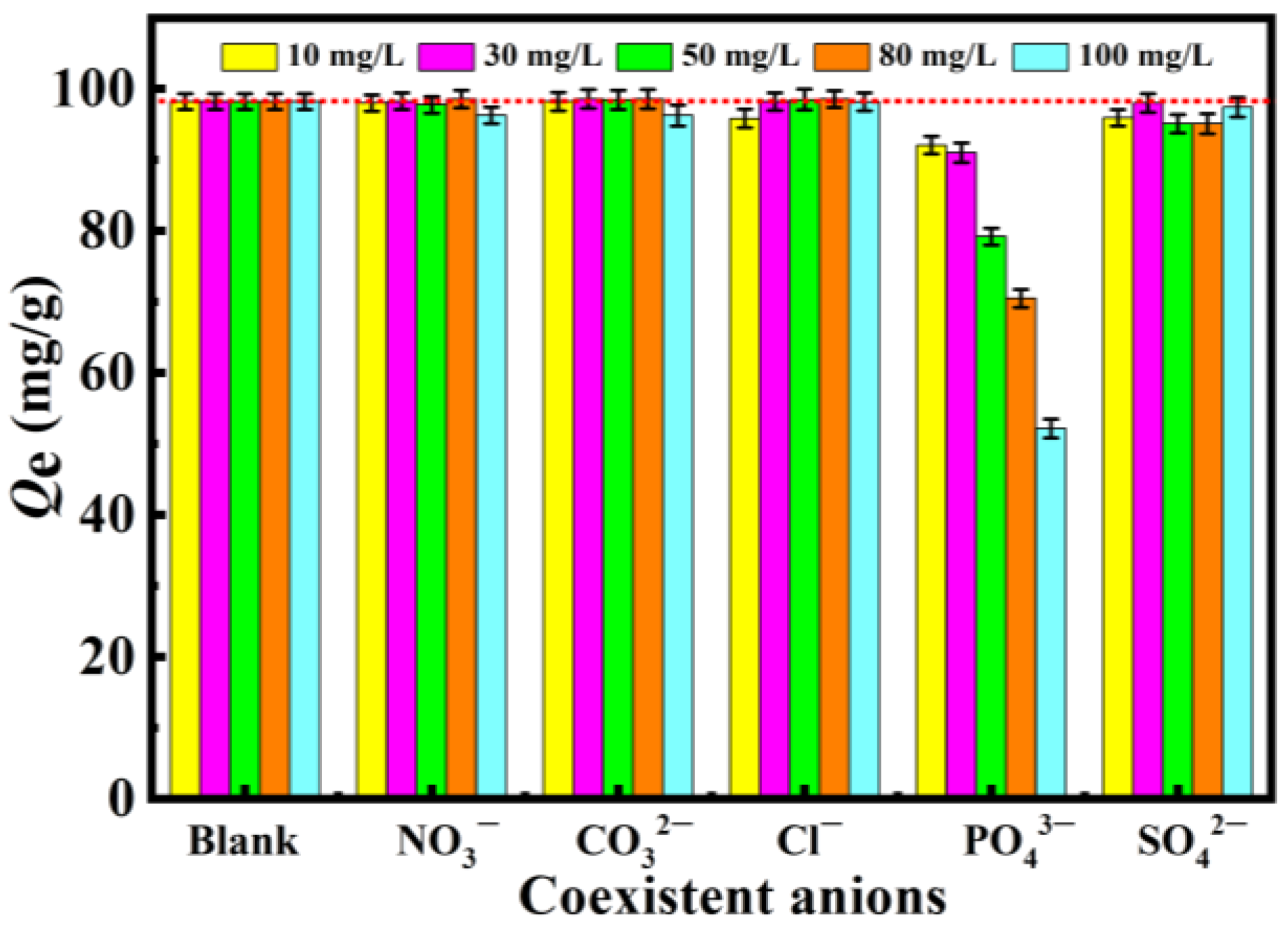 Polymers 14 05417 g007