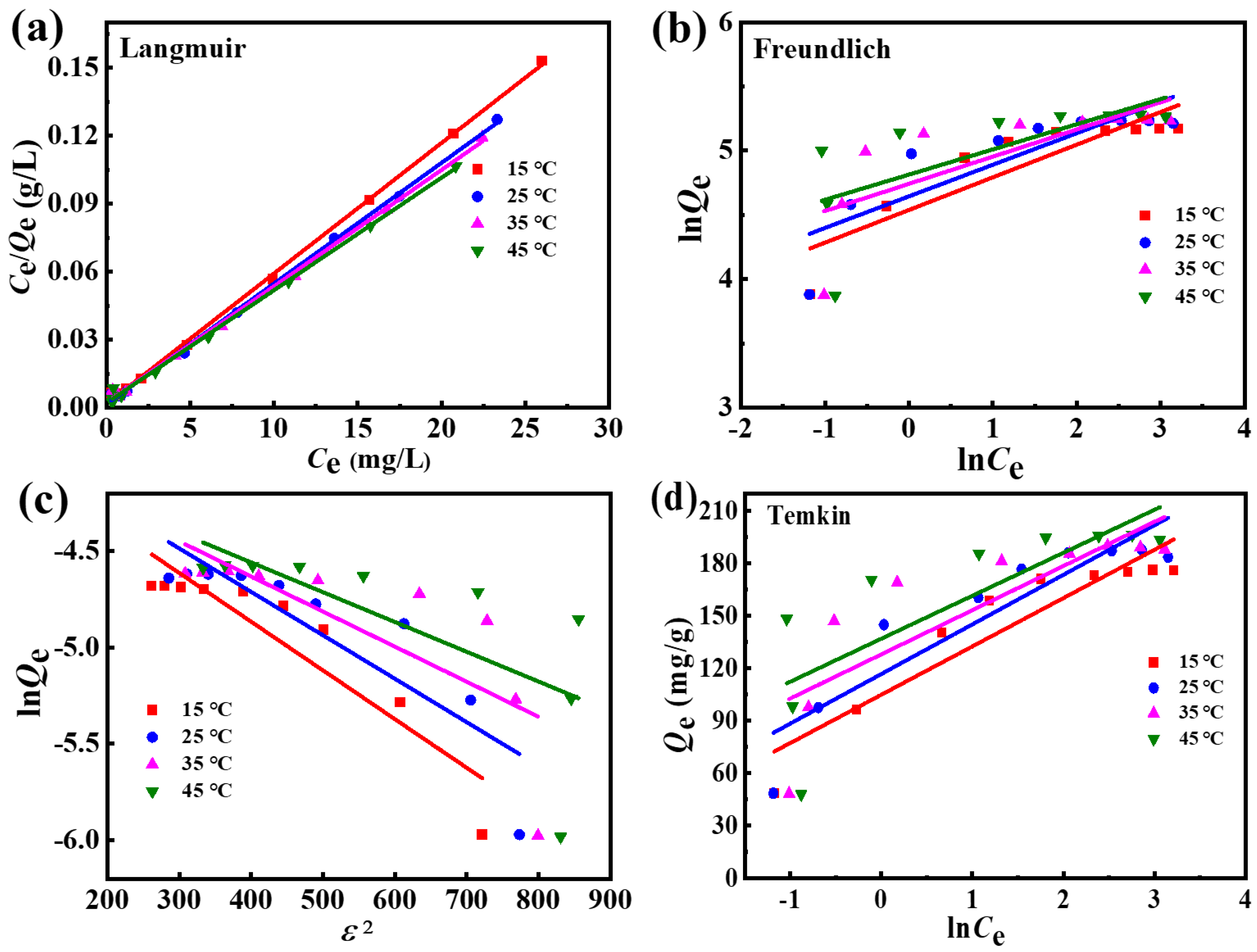 Polymers 14 05417 g008