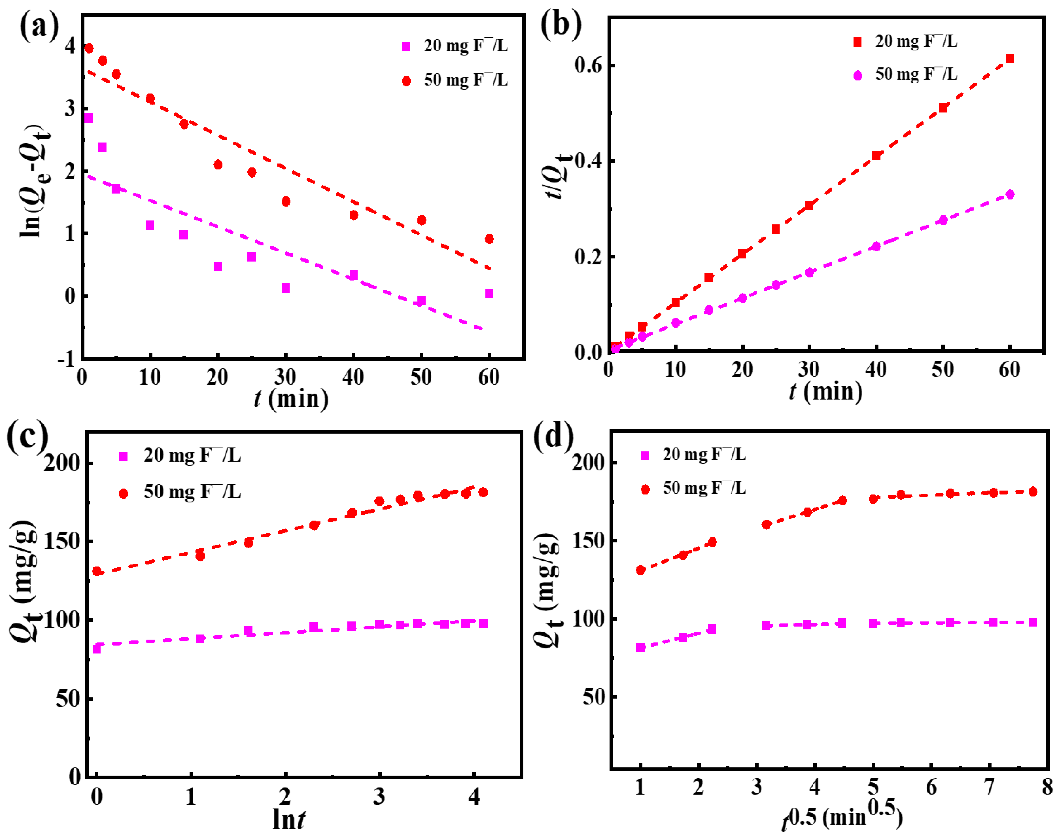 Polymers 14 05417 g009
