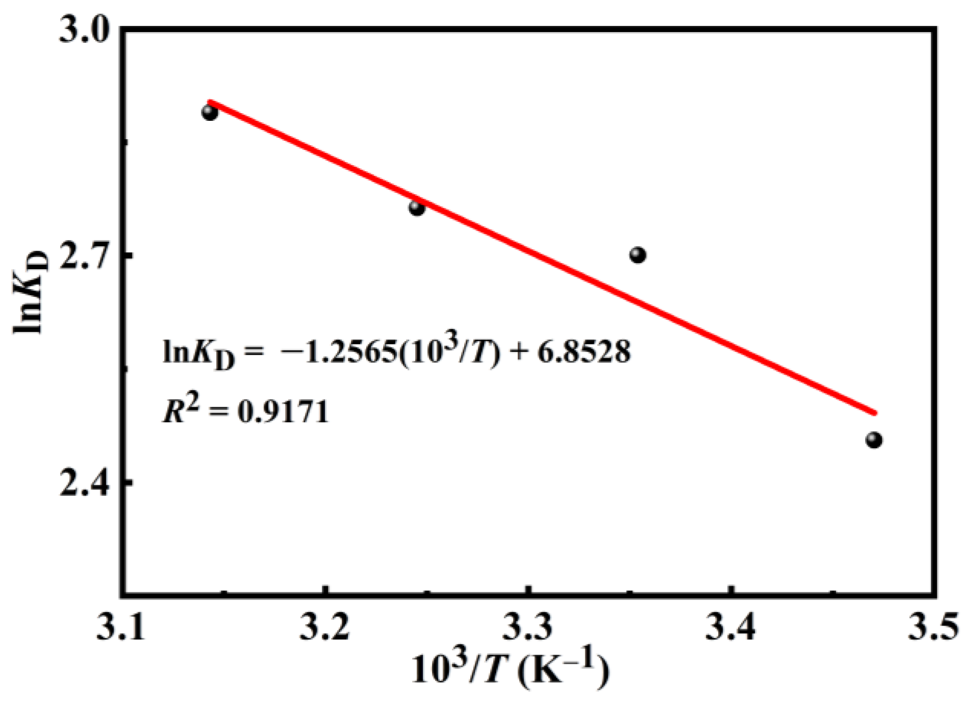 Polymers 14 05417 g010