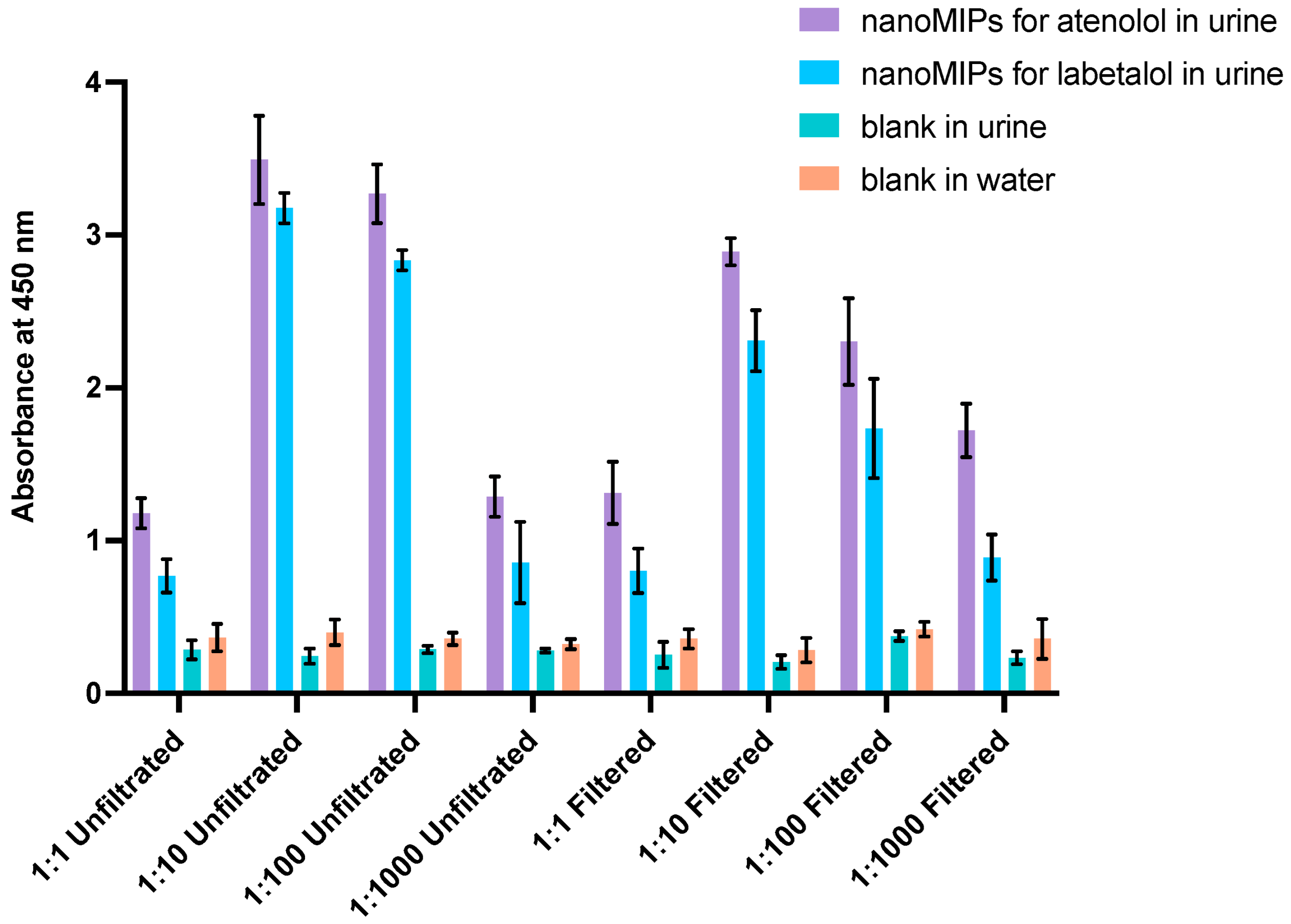 Polymers 14 05420 g006 Polymers 14 05420 g006