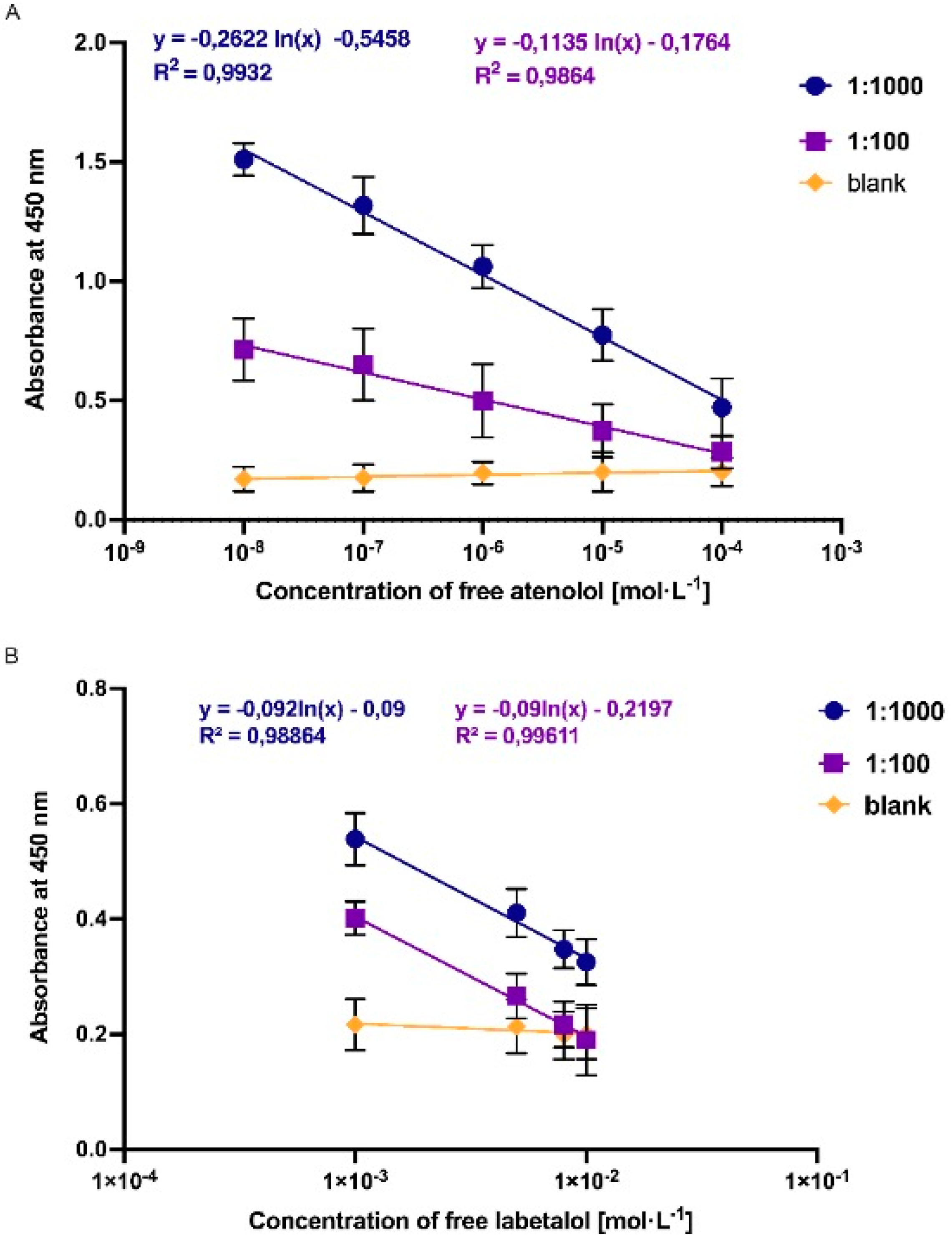 Polymers 14 05420 g007 Polymers 14 05420 g007