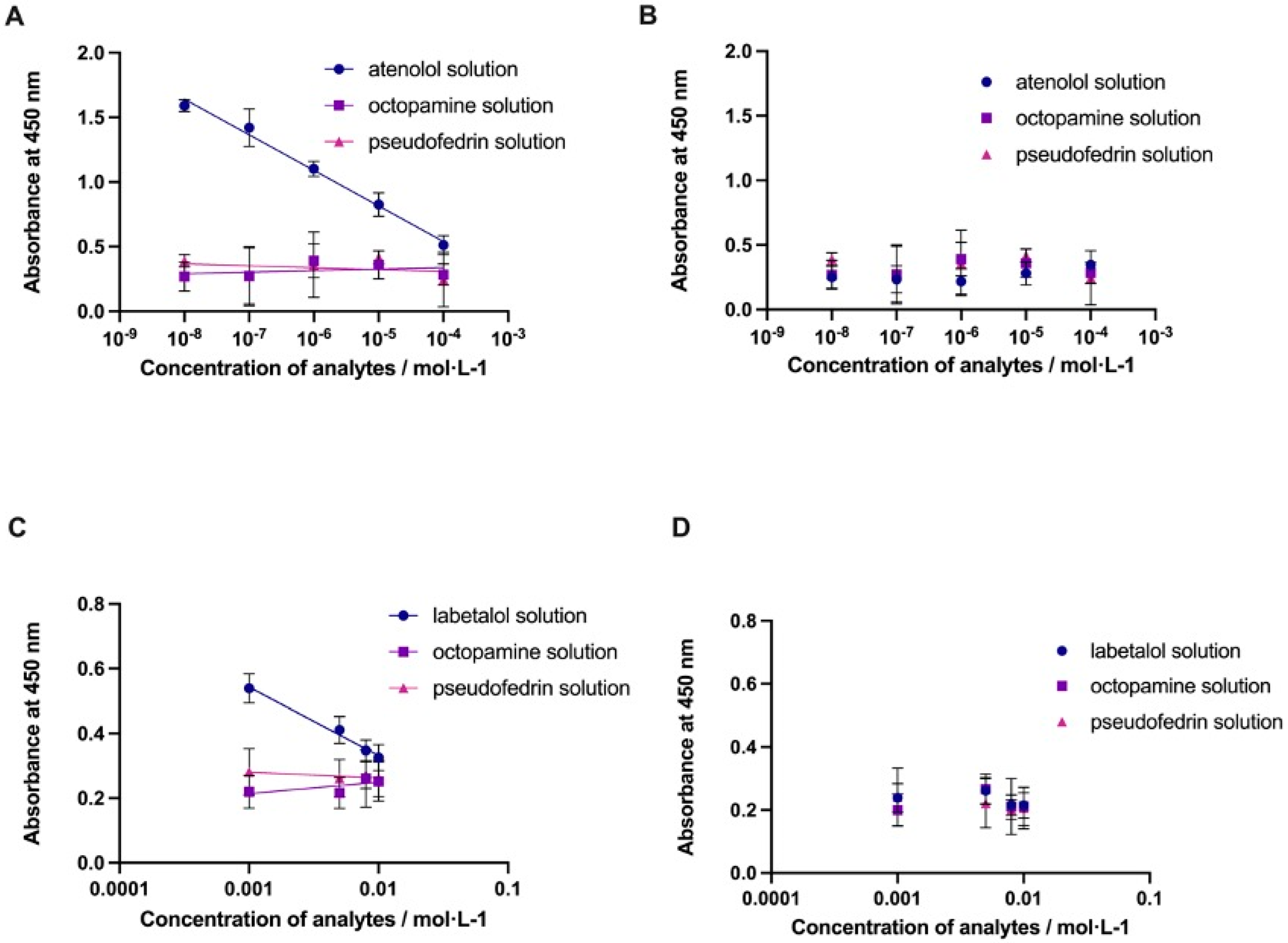 Polymers 14 05420 g008 Polymers 14 05420 g008