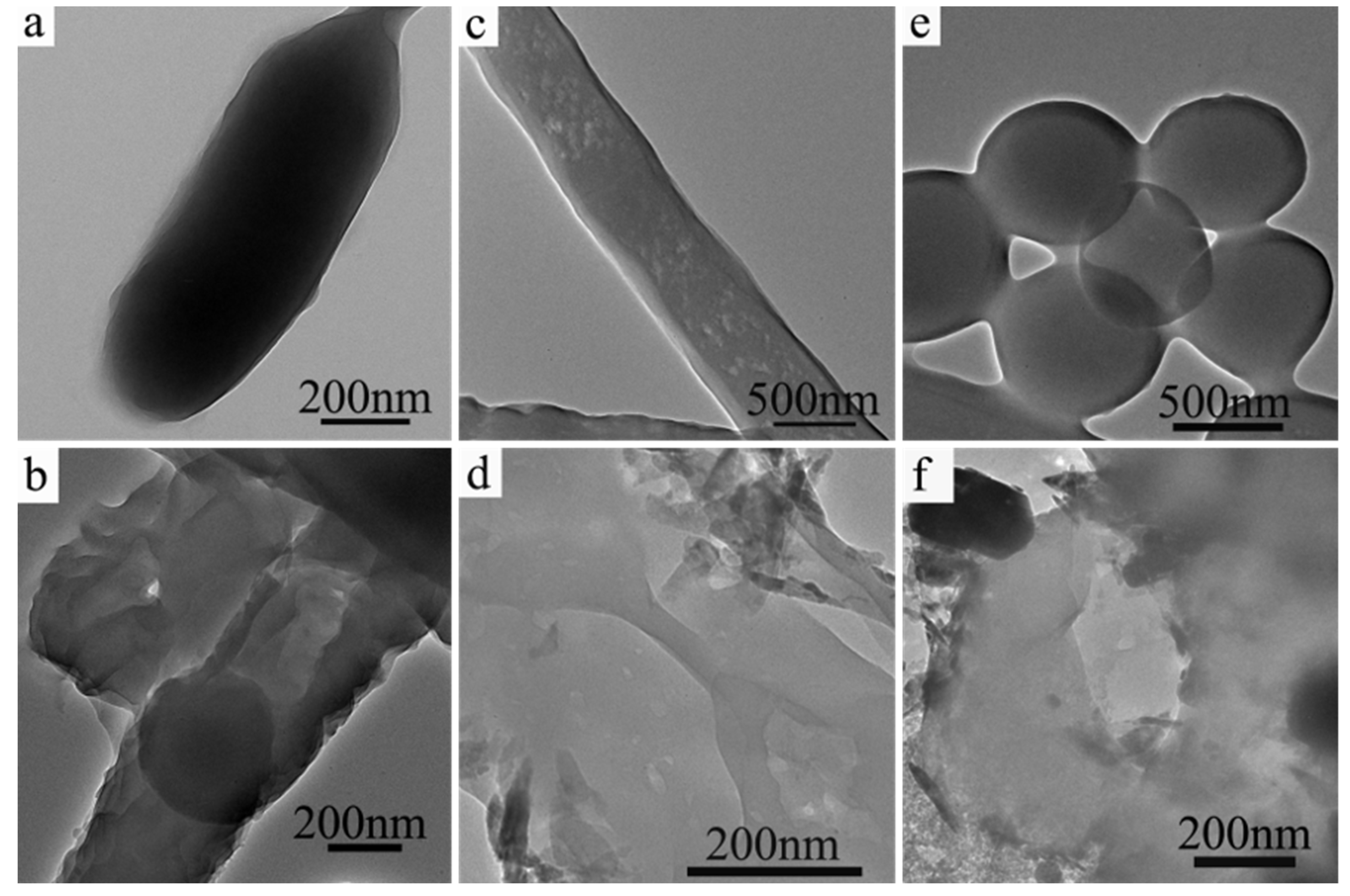 Polymers 14 05422 g008 Polymers 14 05422 g008