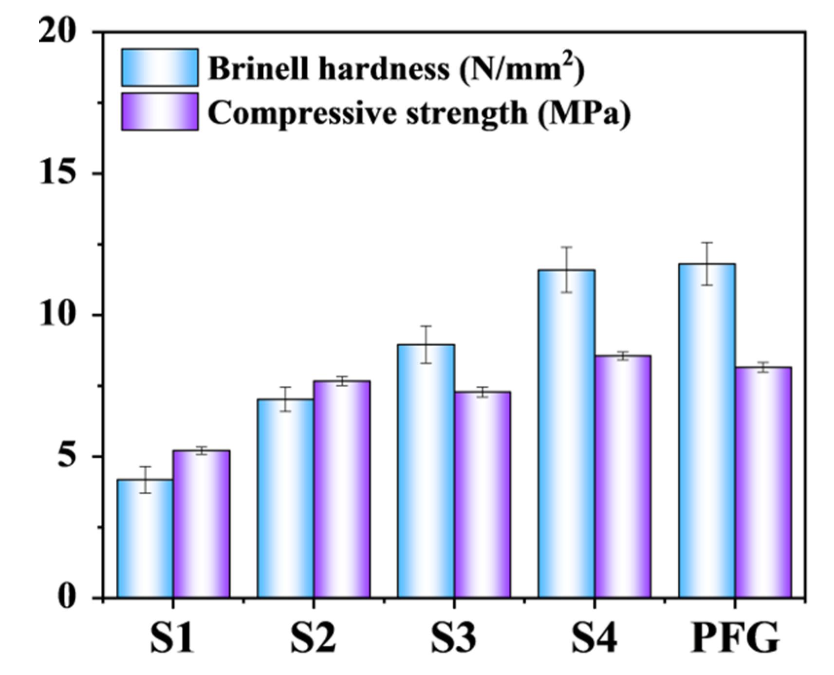 Polymers 14 05423 g005