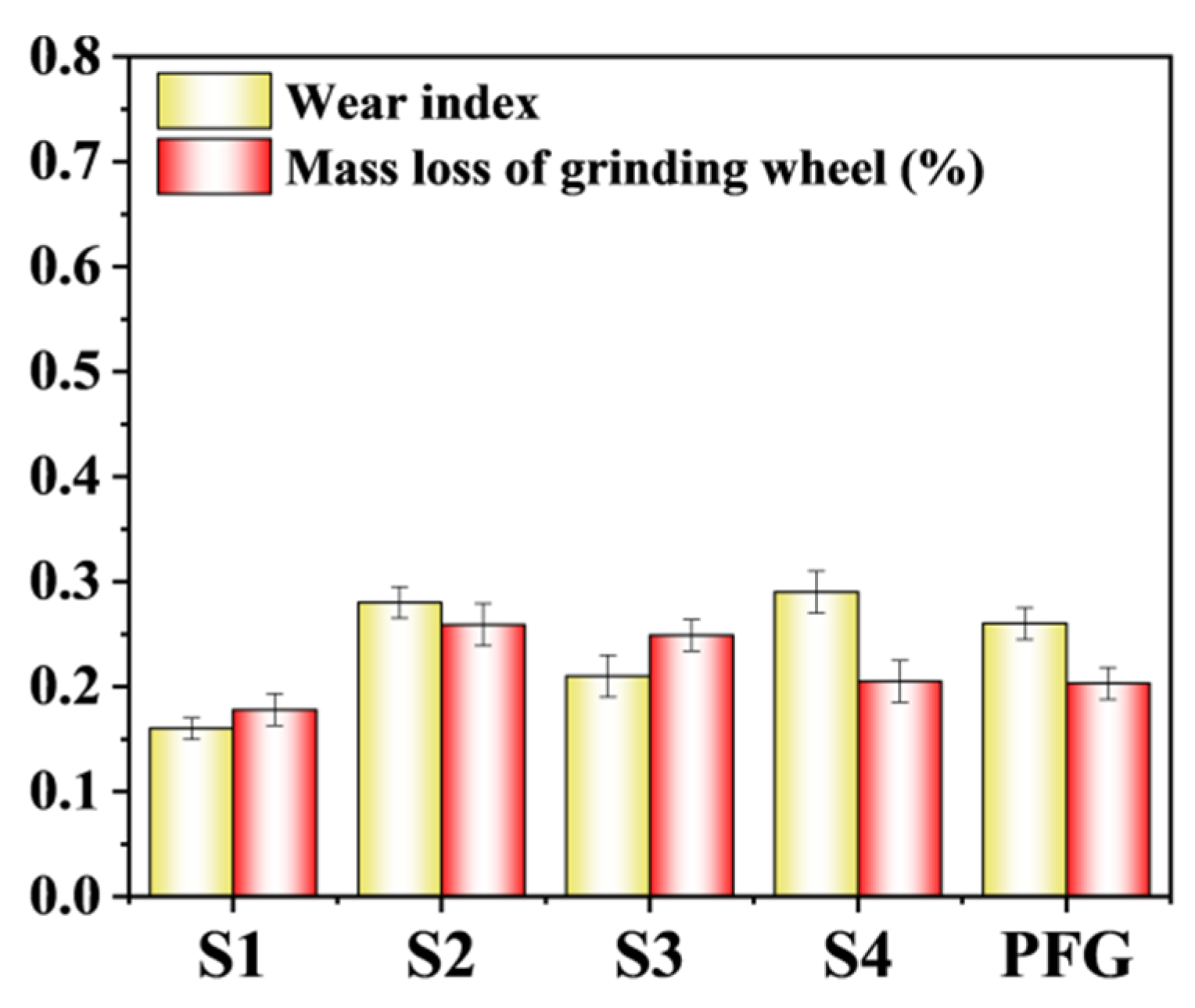 Polymers 14 05423 g006