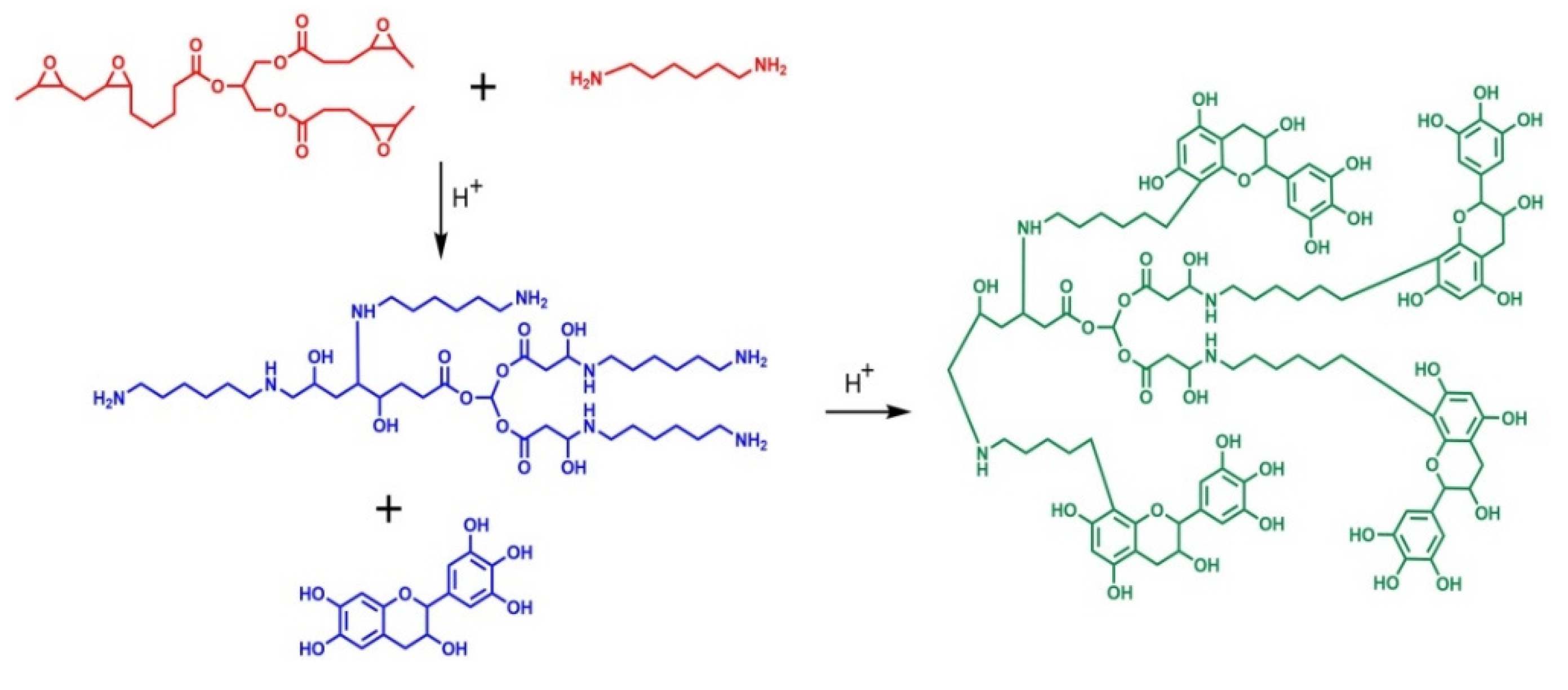Polymers 14 05423 sch002
