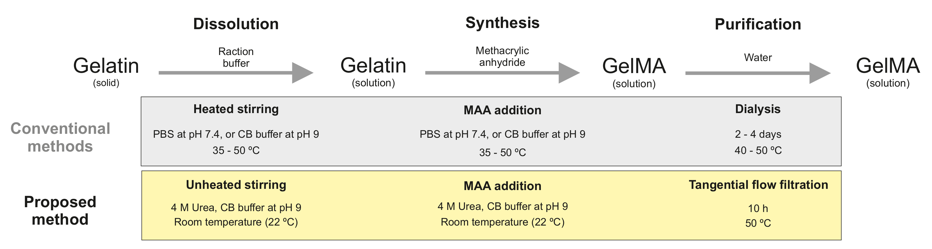 Polymers 14 05424 g001 Polymers 14 05424 g001