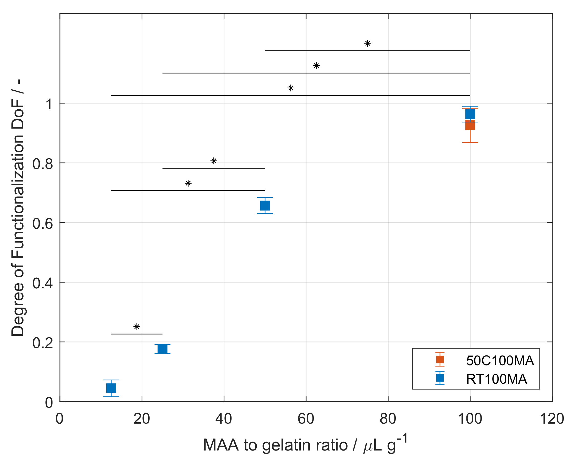 Polymers 14 05424 g003 Polymers 14 05424 g003
