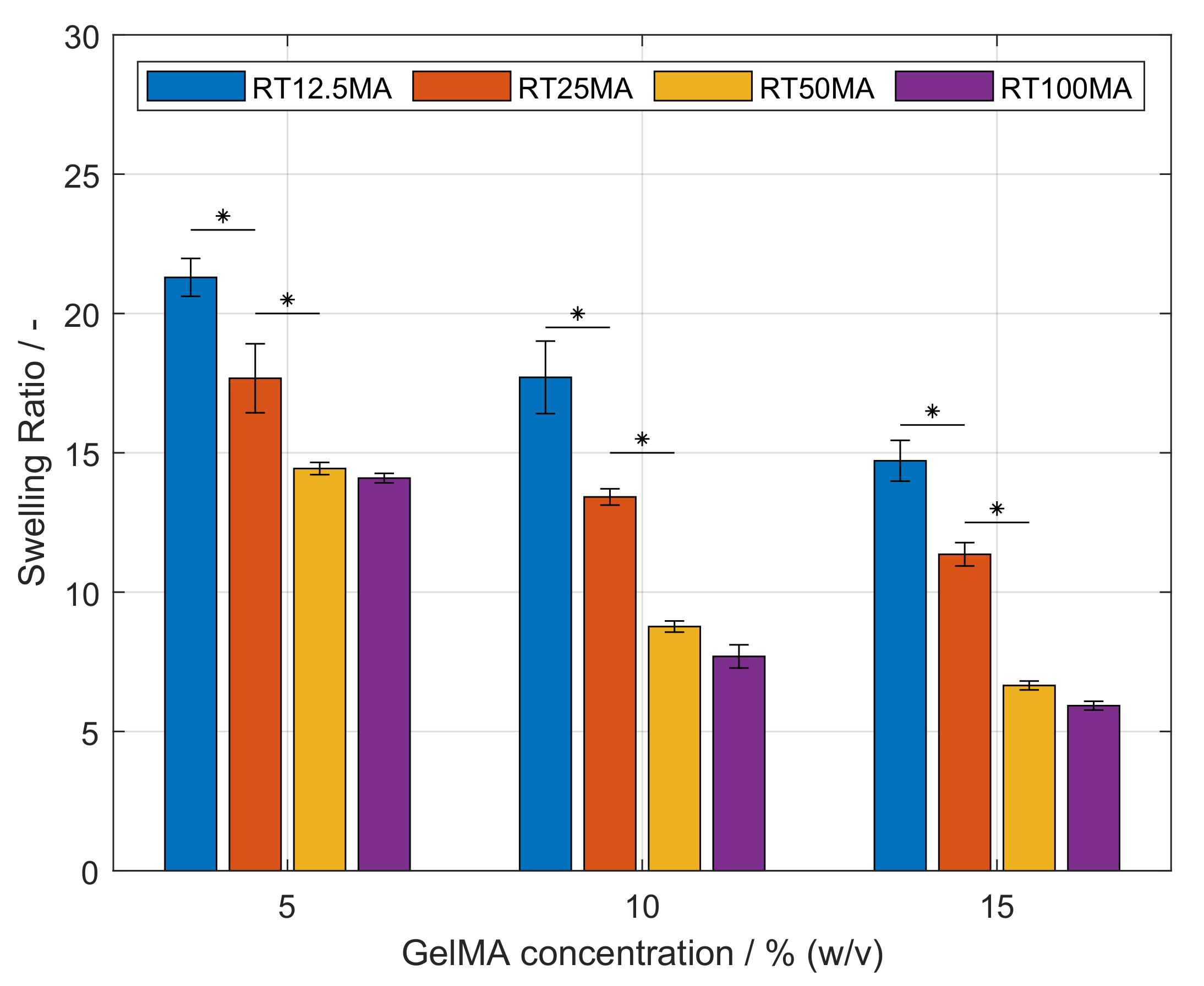 Polymers 14 05424 g005 Polymers 14 05424 g005