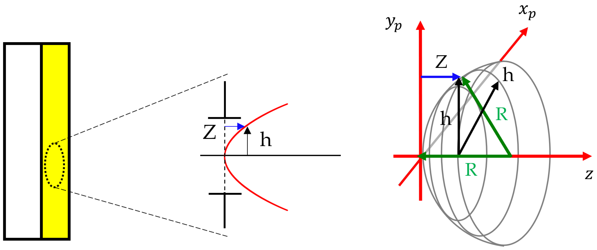 Polymers 14 05426 g003