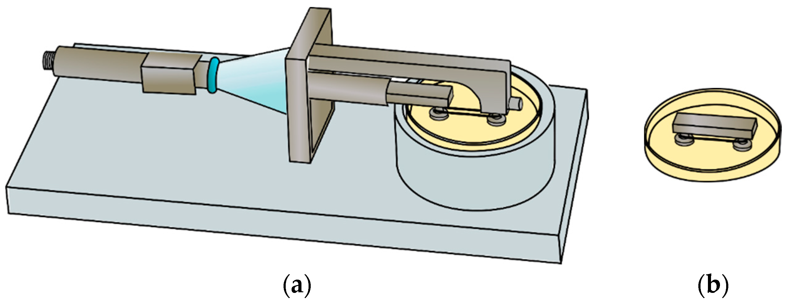 Polymers 14 05427 g003