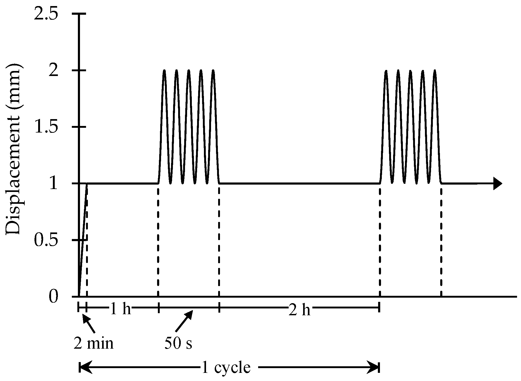 Polymers 14 05427 g005