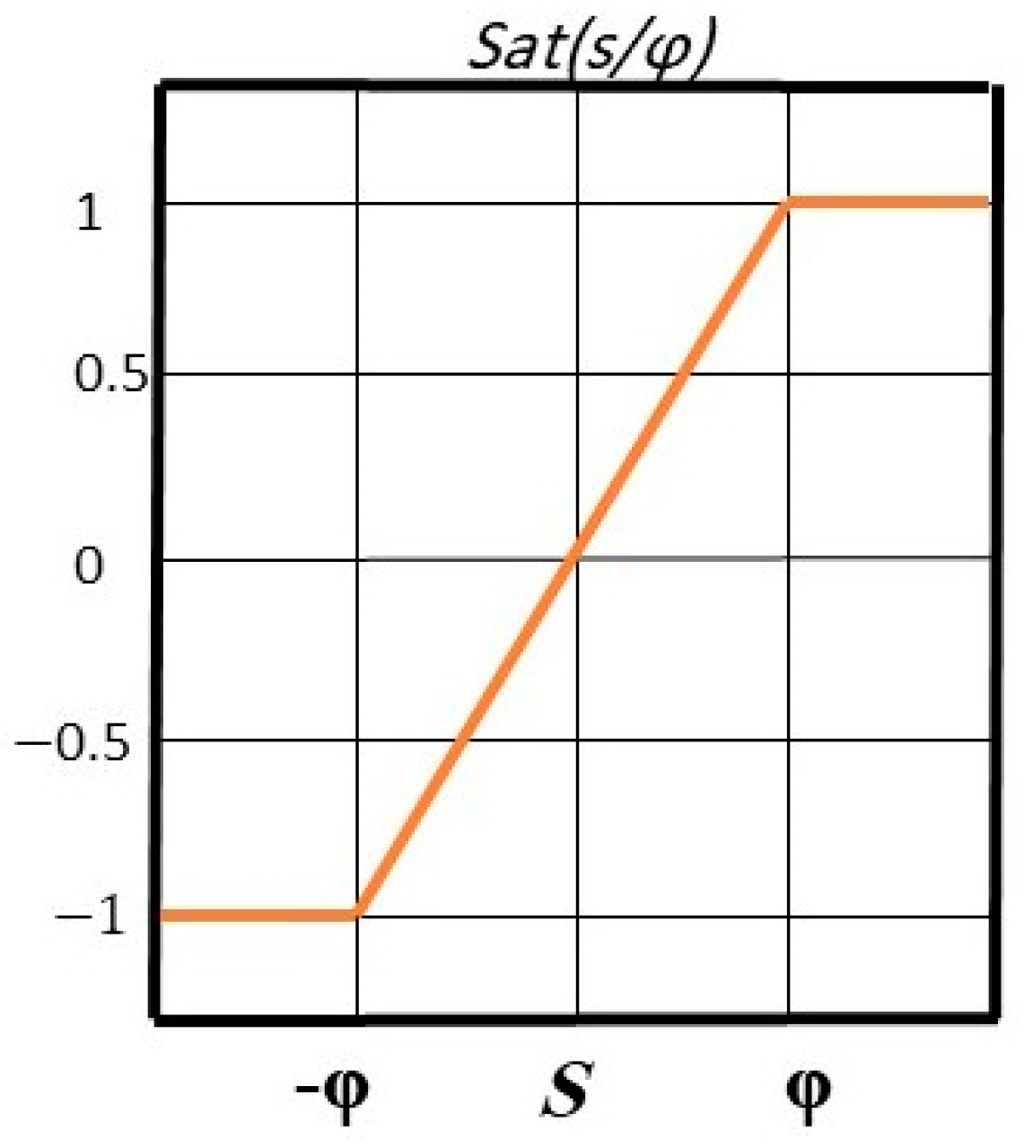 Polymers 14 05428 g003 550