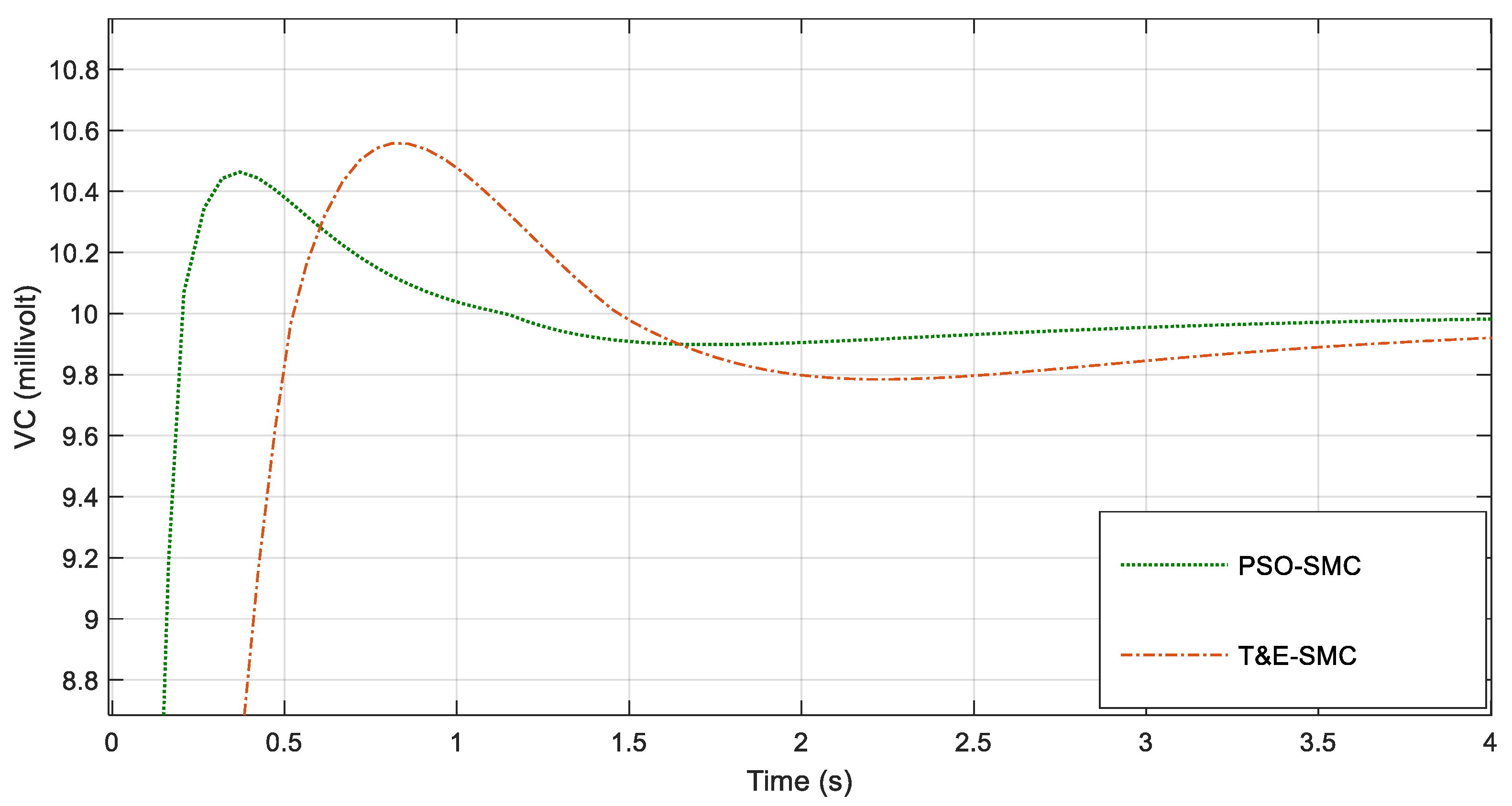 Polymers 14 05428 g006 550