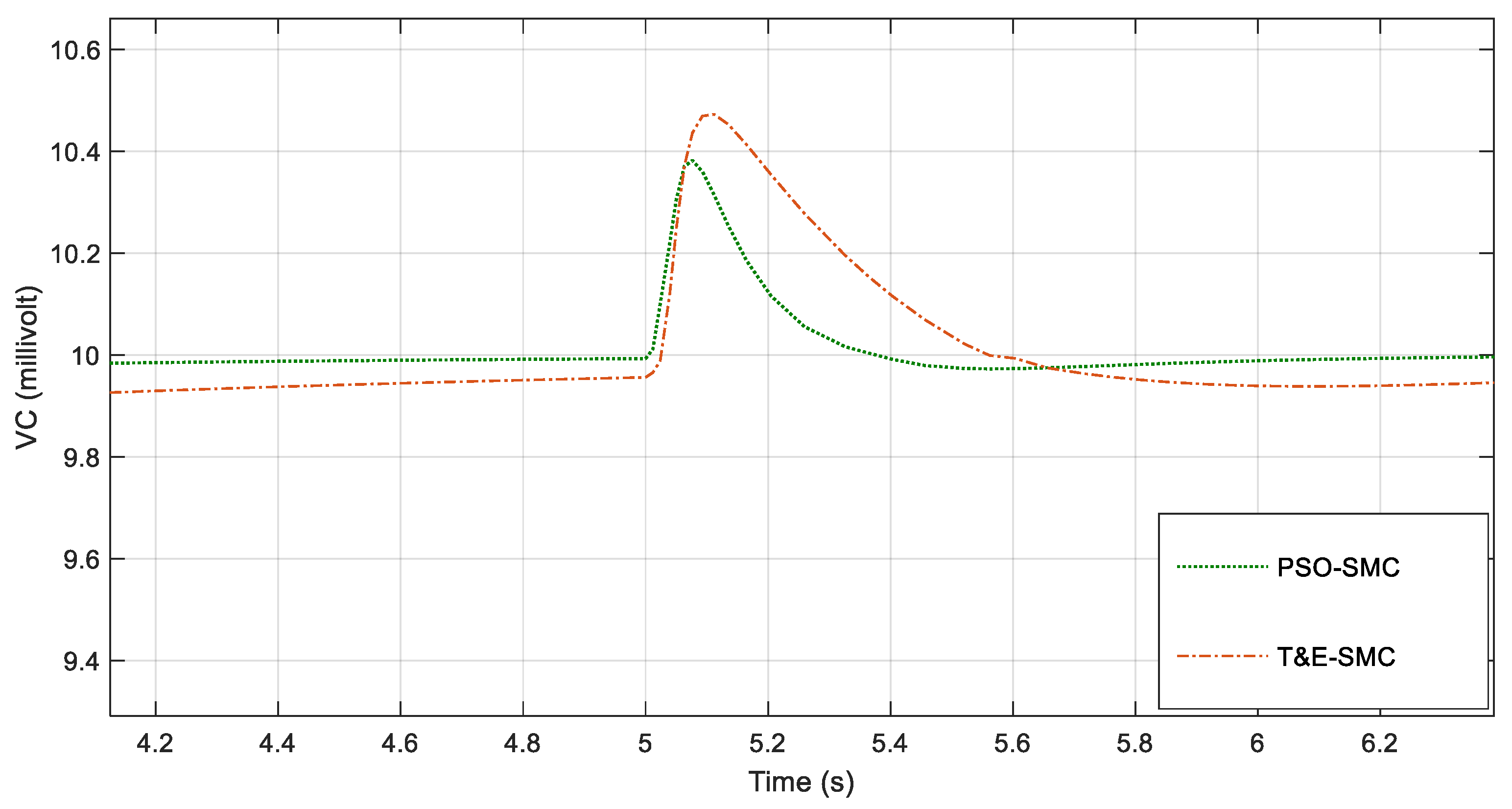 Polymers 14 05428 g007 550