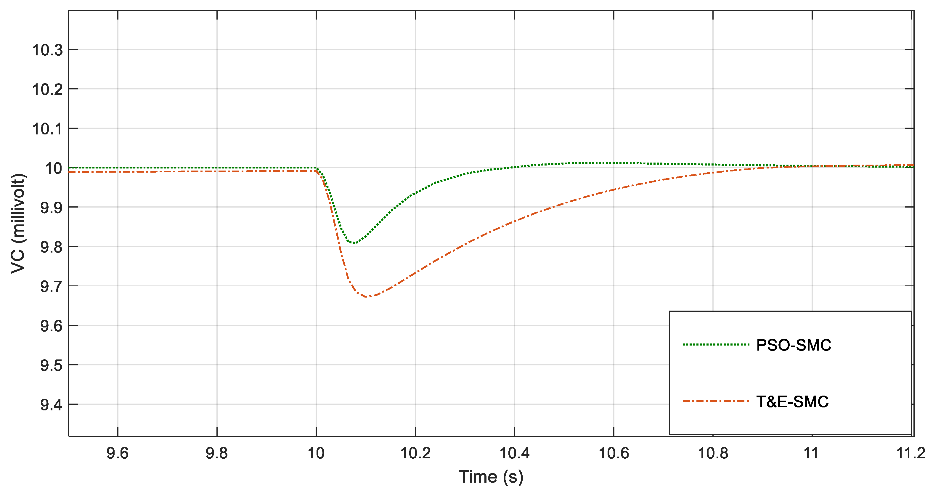Polymers 14 05428 g008 550