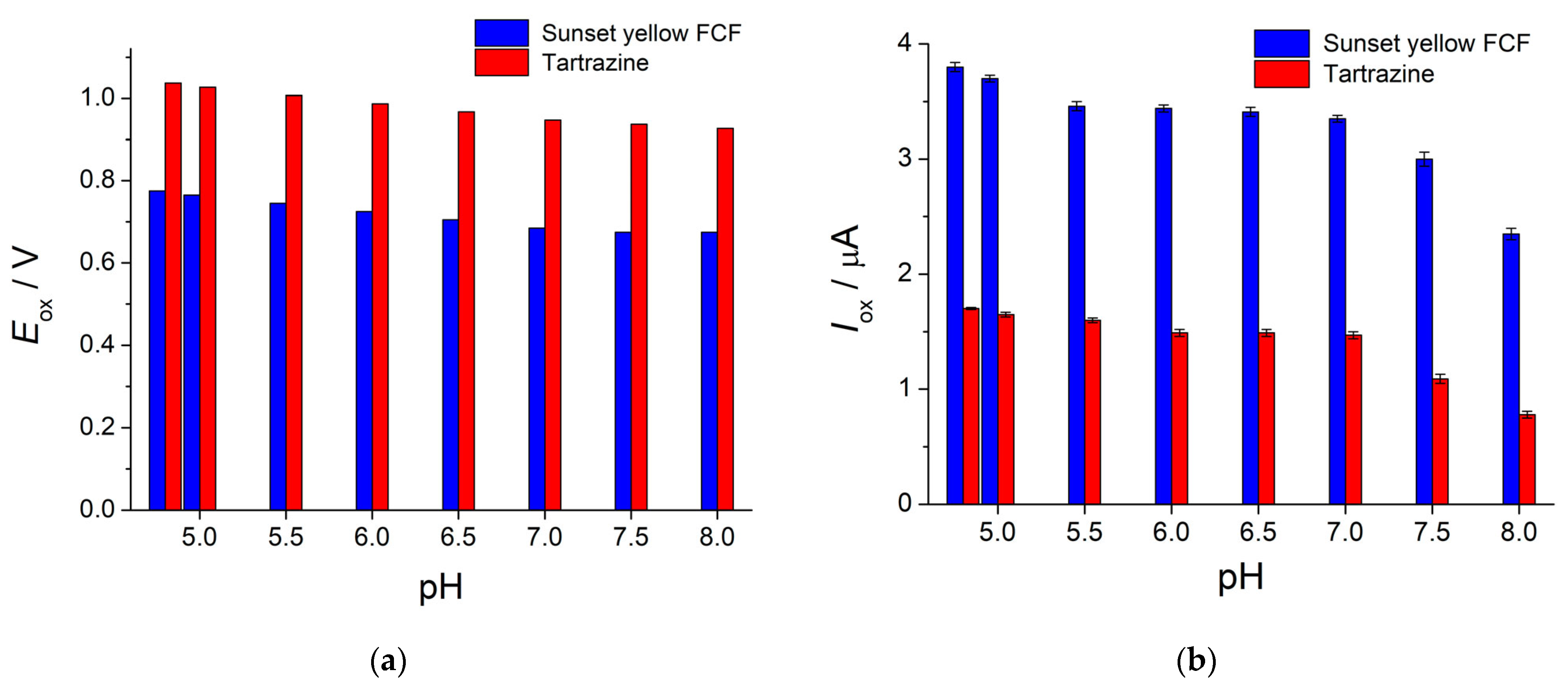 Polymers 14 05429 g009 Polymers 14 05429 g009