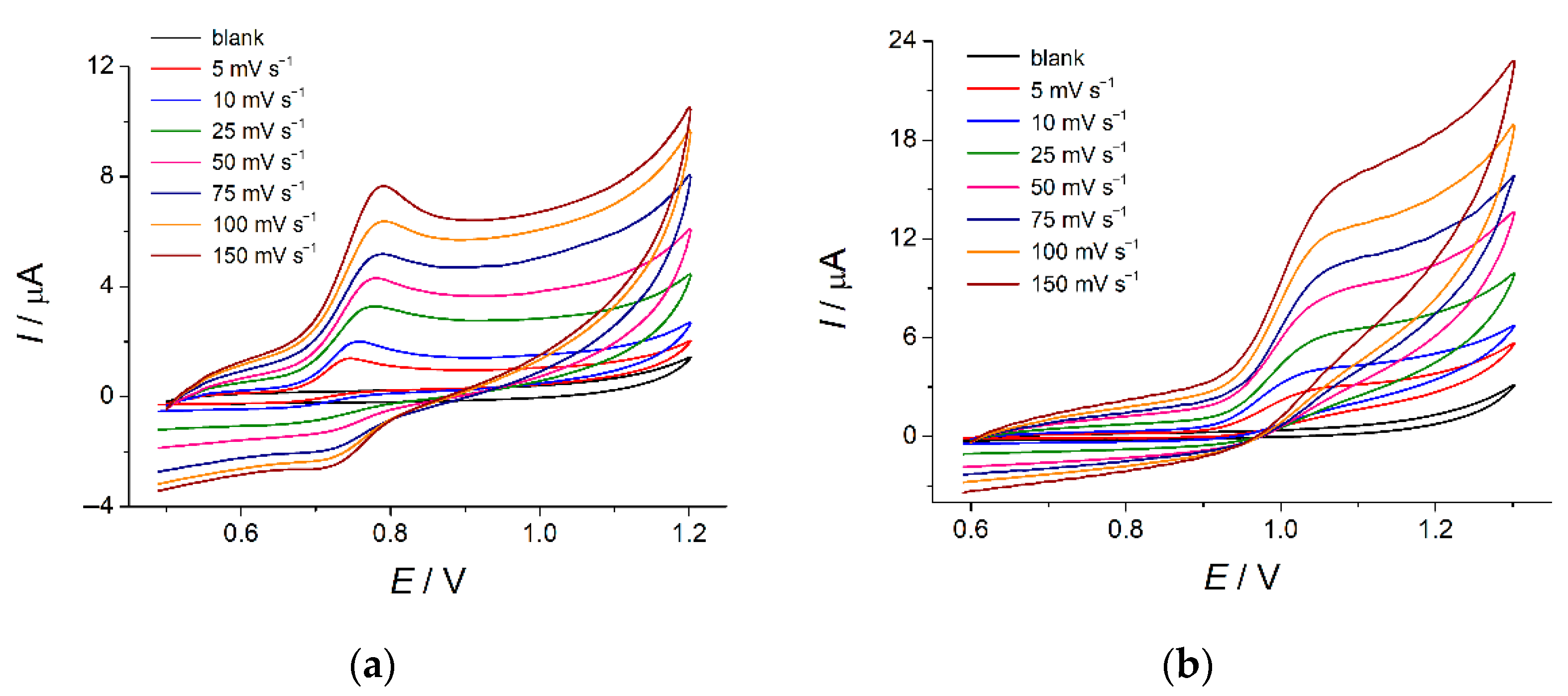 Polymers 14 05429 g010 Polymers 14 05429 g010