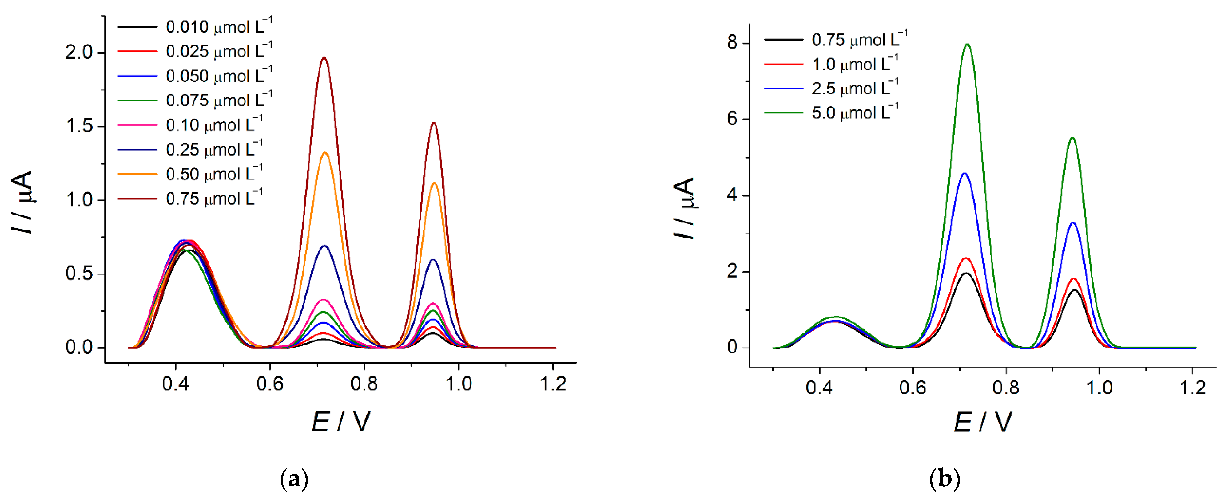 Polymers 14 05429 g011 Polymers 14 05429 g011