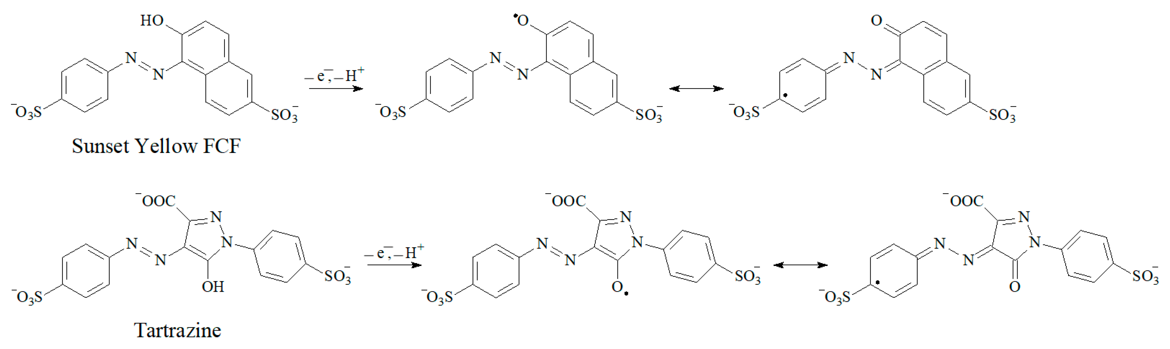Polymers 14 05429 sch002 Polymers 14 05429 sch002