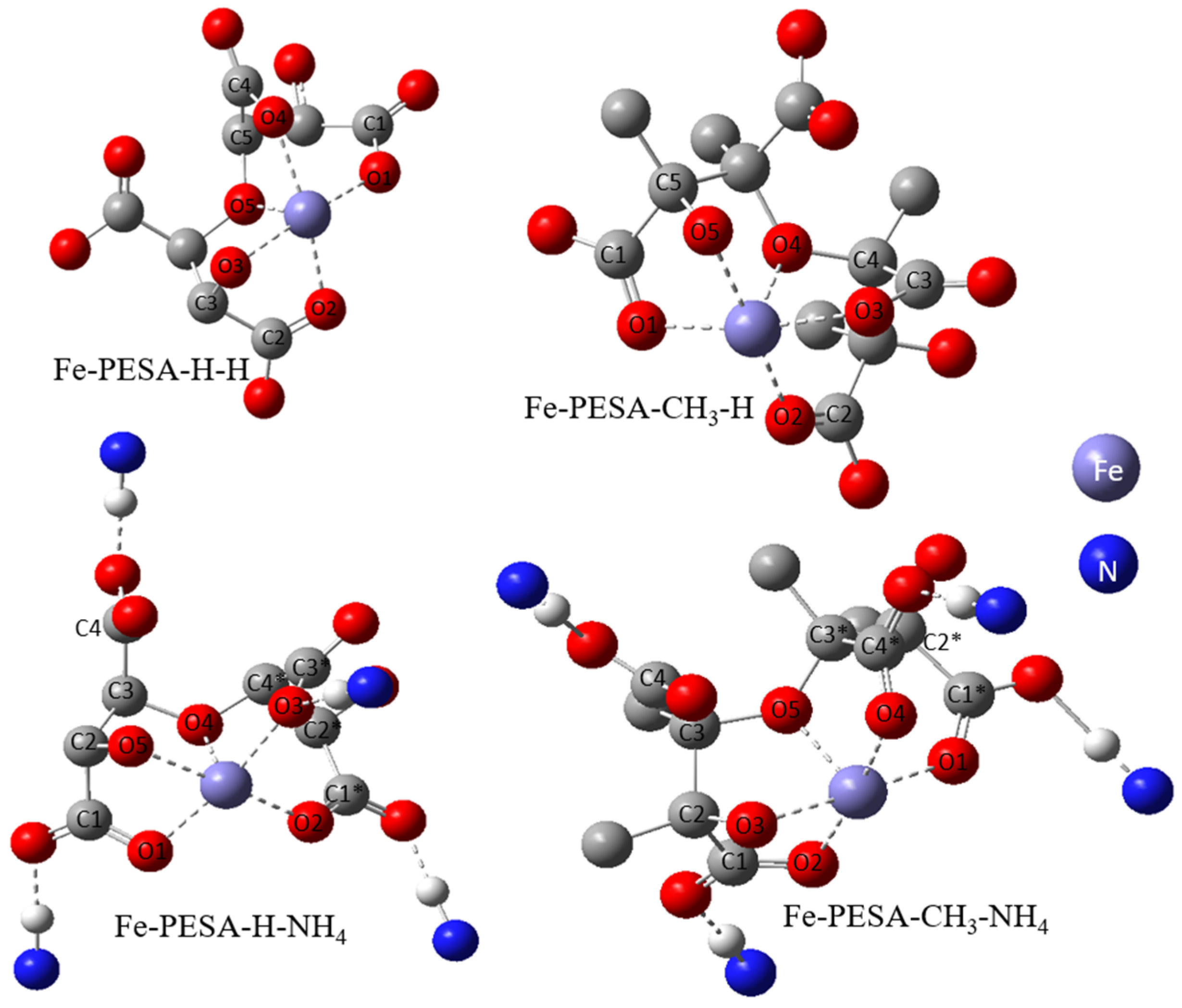 Polymers 14 05433 g003