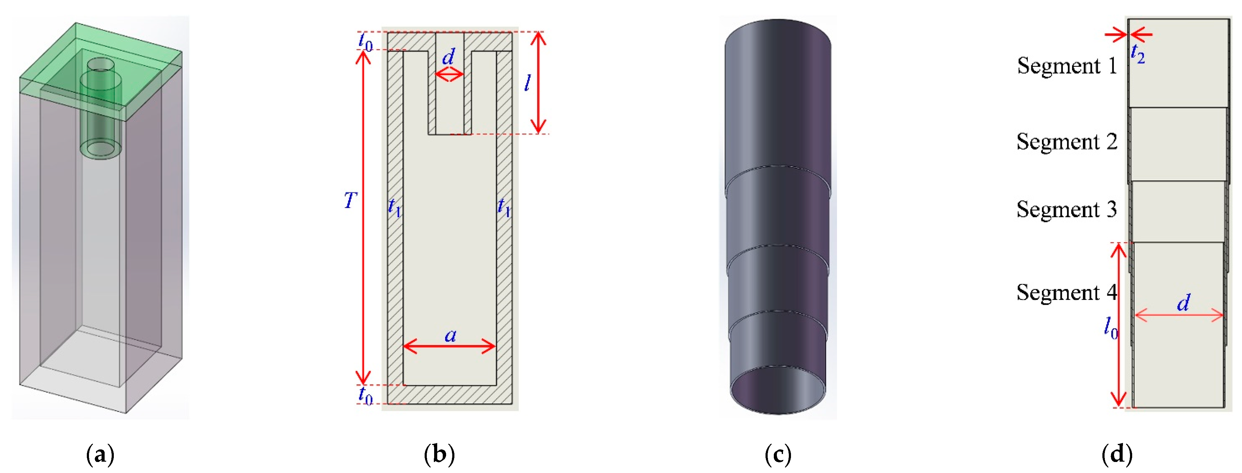 Polymers 14 05434 g002 Polymers 14 05434 g002
