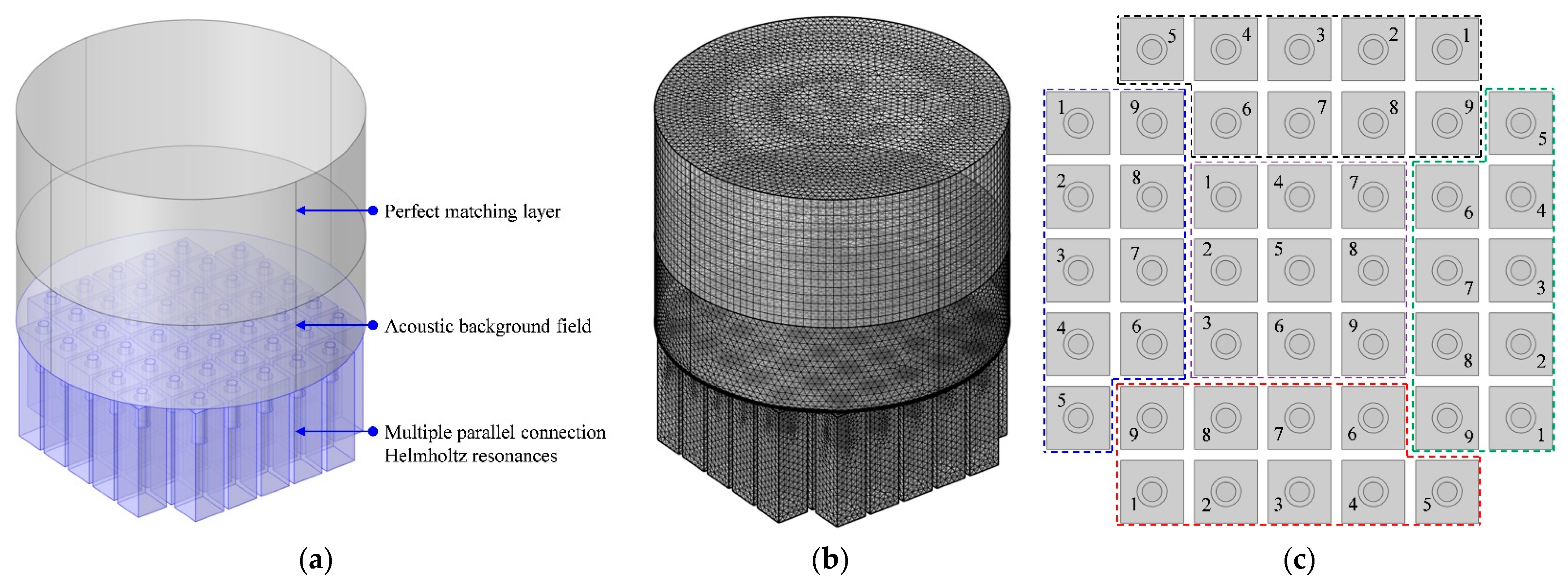 Polymers 14 05434 g006 Polymers 14 05434 g006