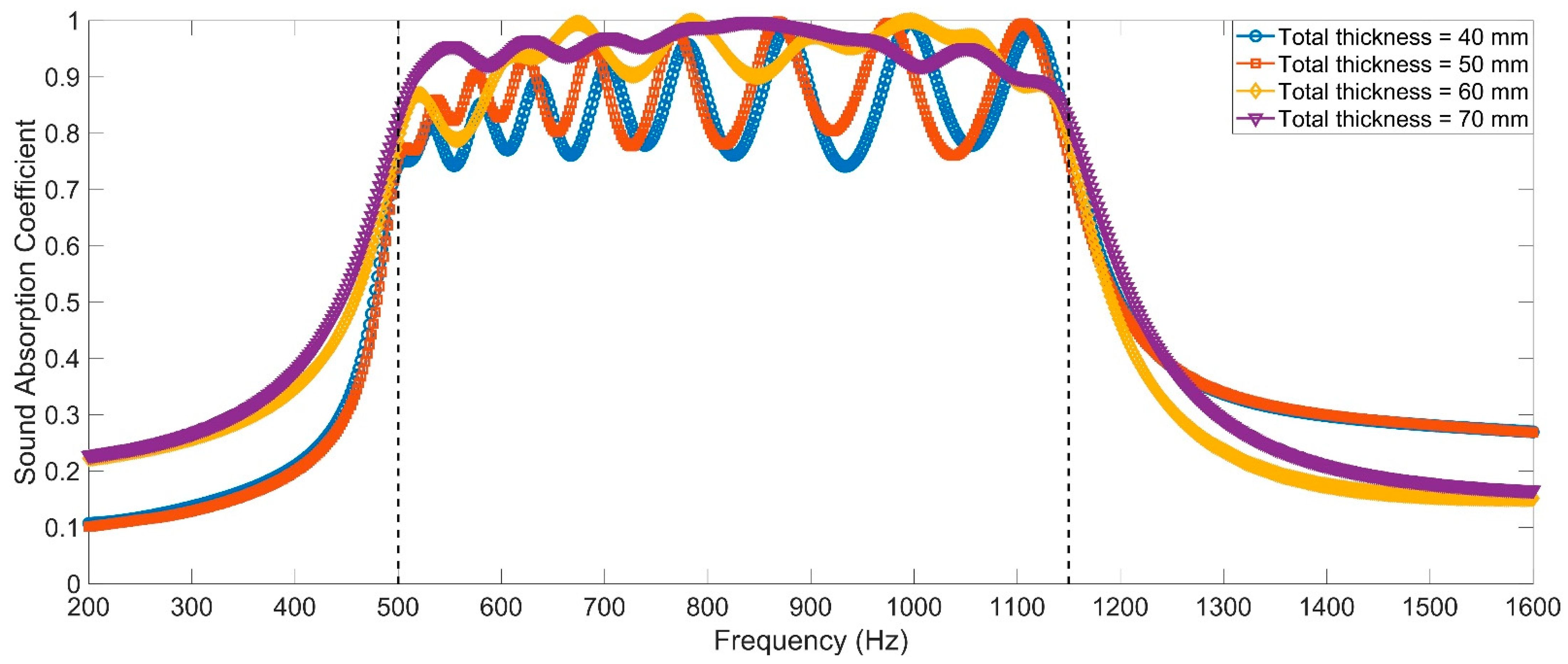Polymers 14 05434 g008 Polymers 14 05434 g008