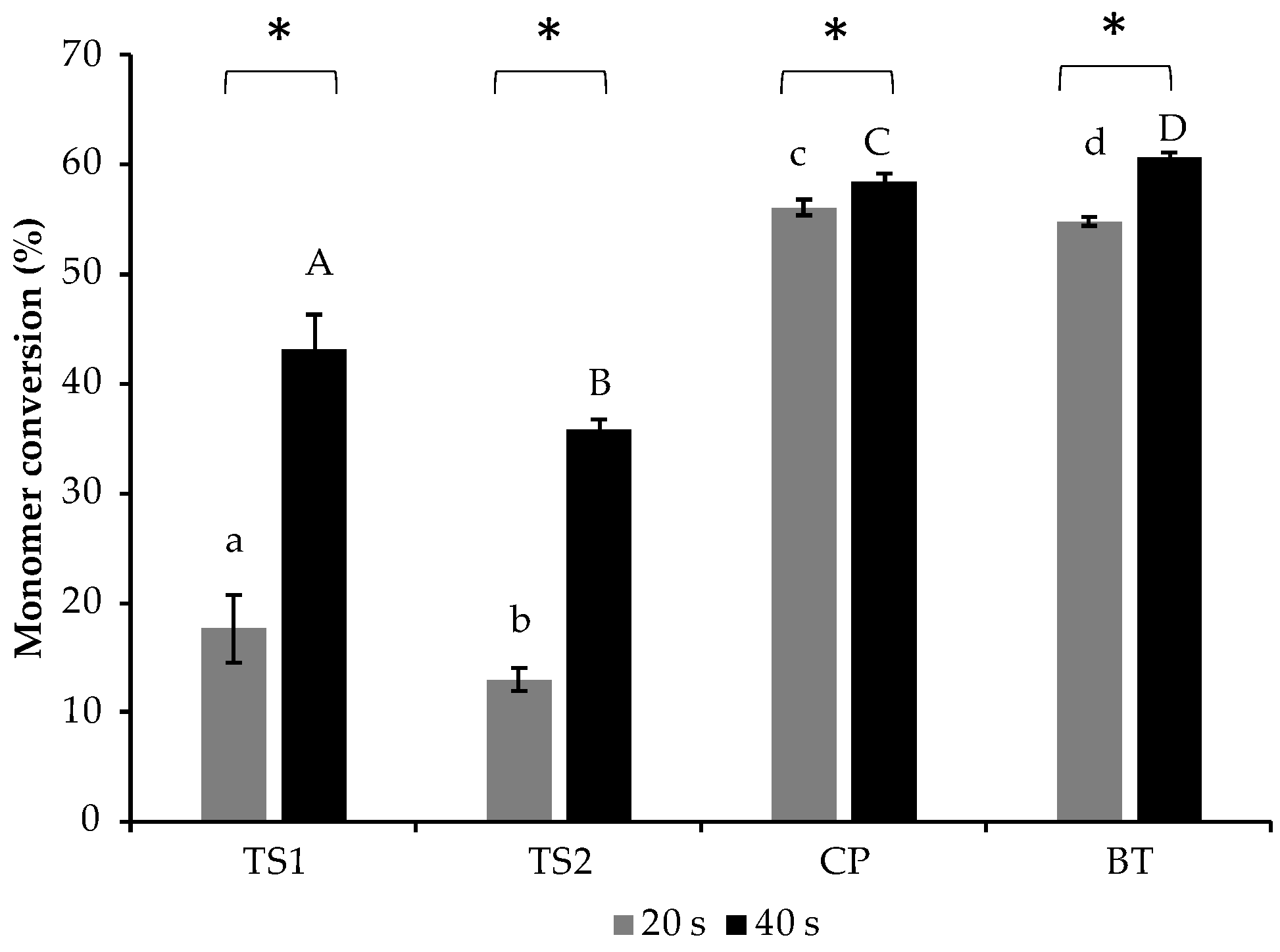 Polymers 14 05436 g002