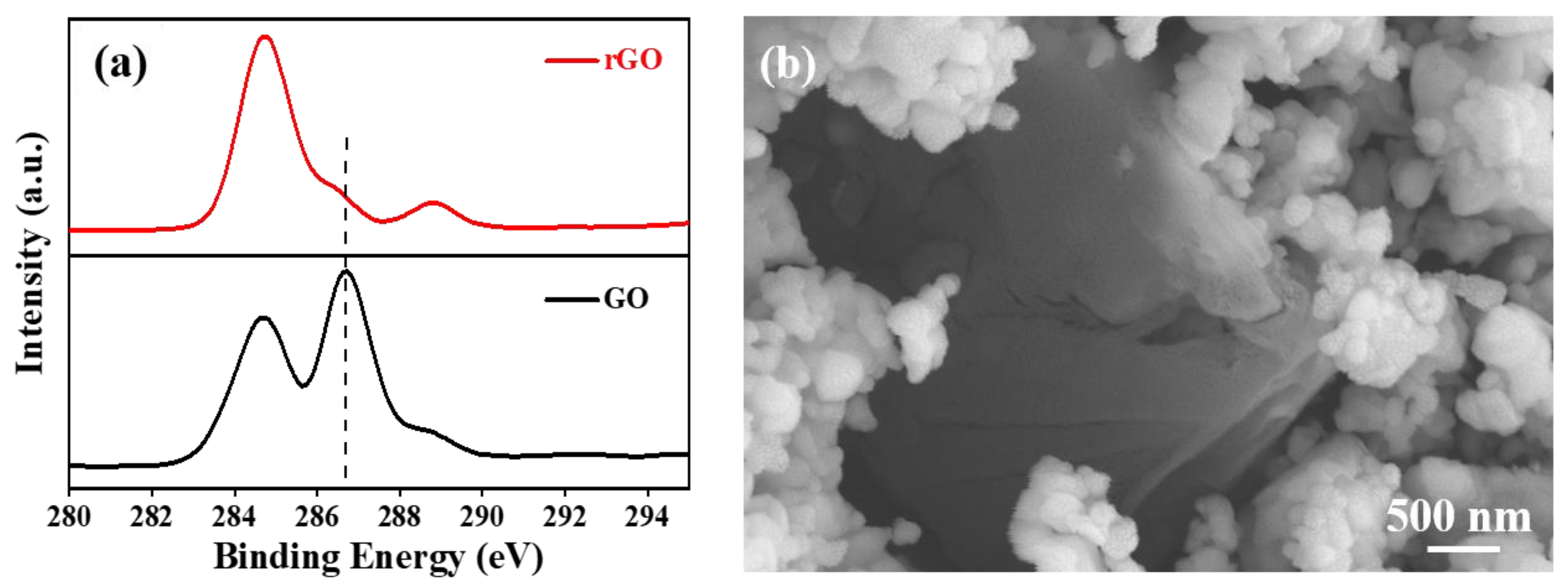 Polymers 14 05437 g003 Polymers 14 05437 g003