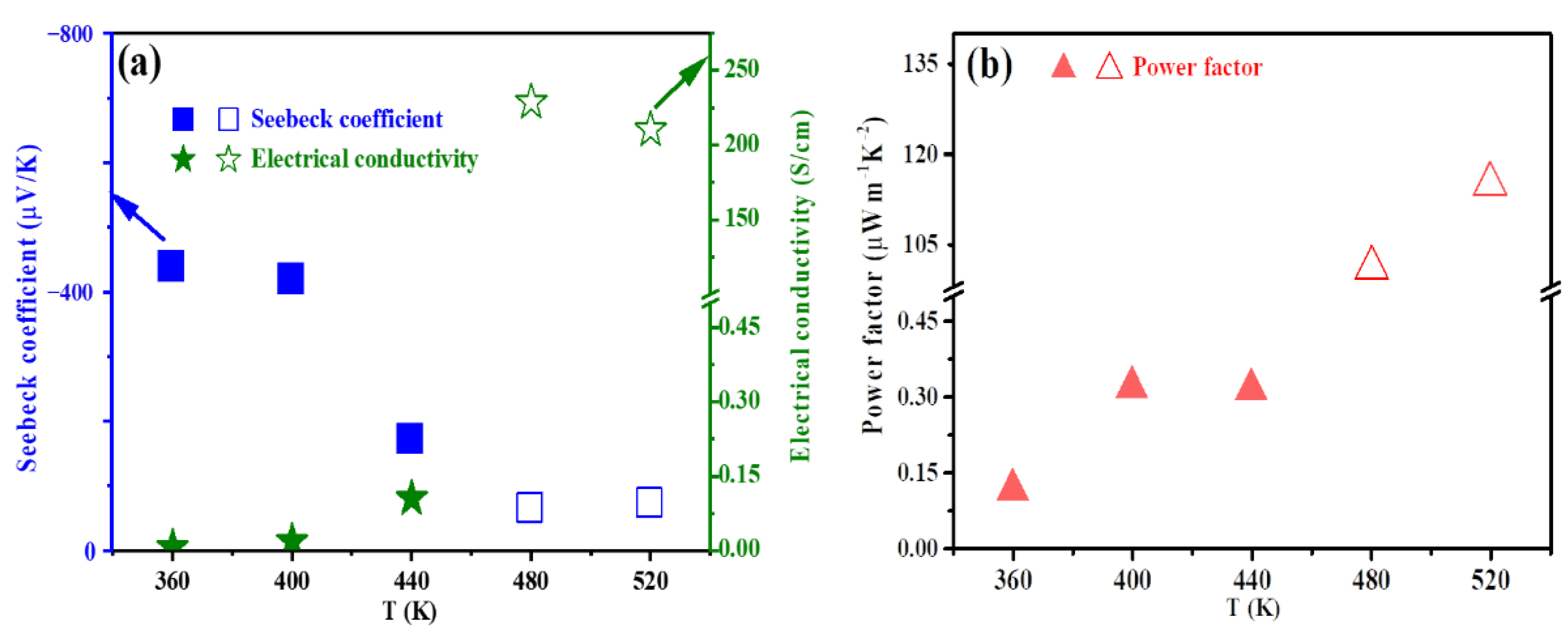 Polymers 14 05437 g005 Polymers 14 05437 g005