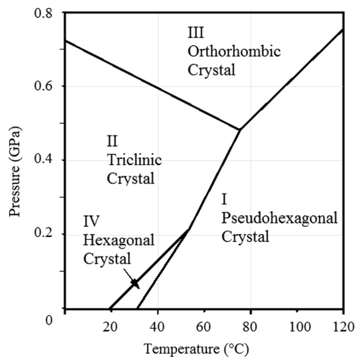 Polymers 14 05439 g012 Polymers 14 05439 g012